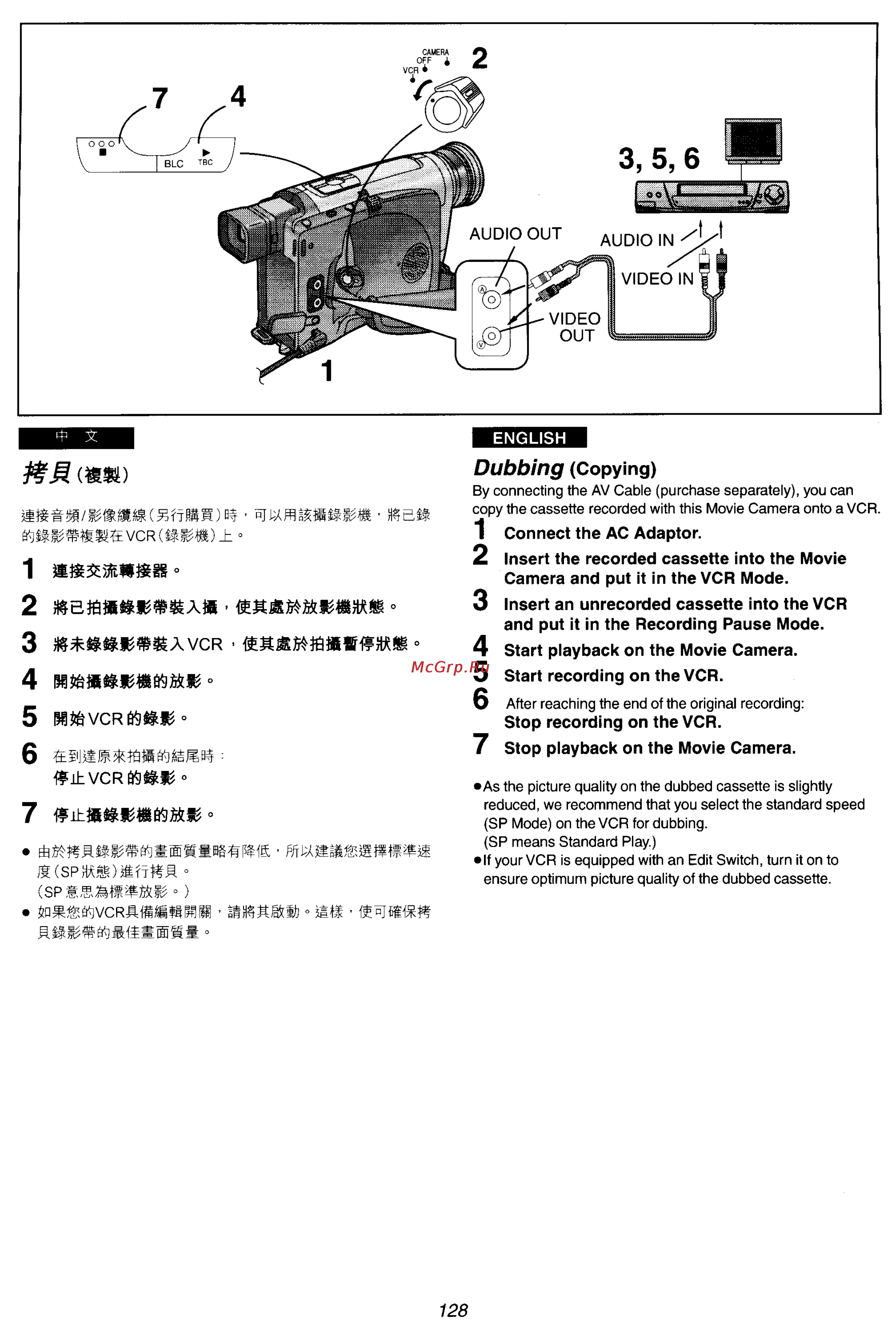 Panasonic NV-VZ15ENC [115/133] Dubbin