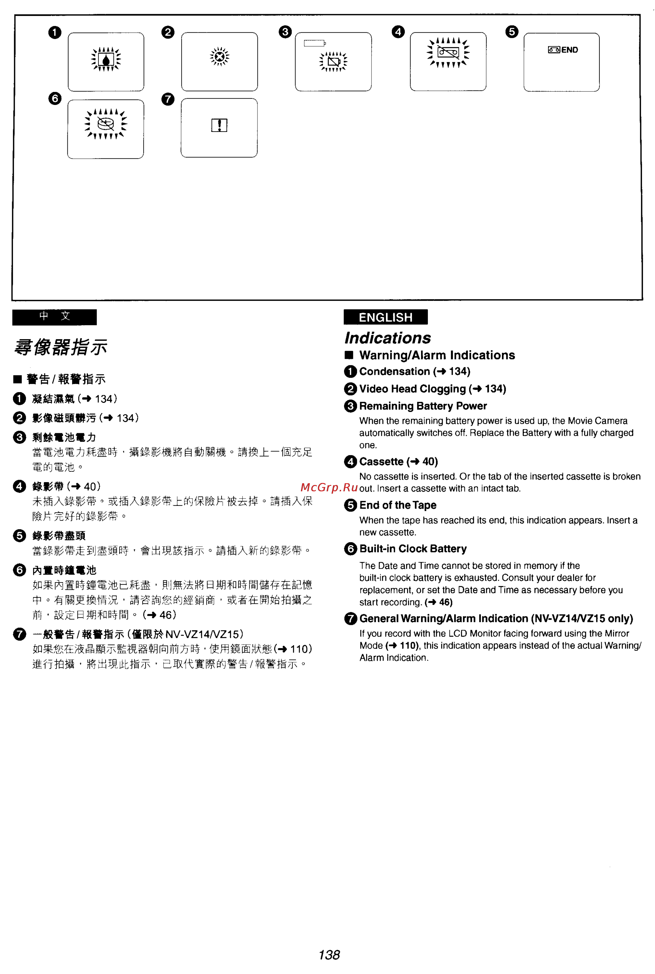 Panasonic NV-VZ15ENC [121/133] Indications