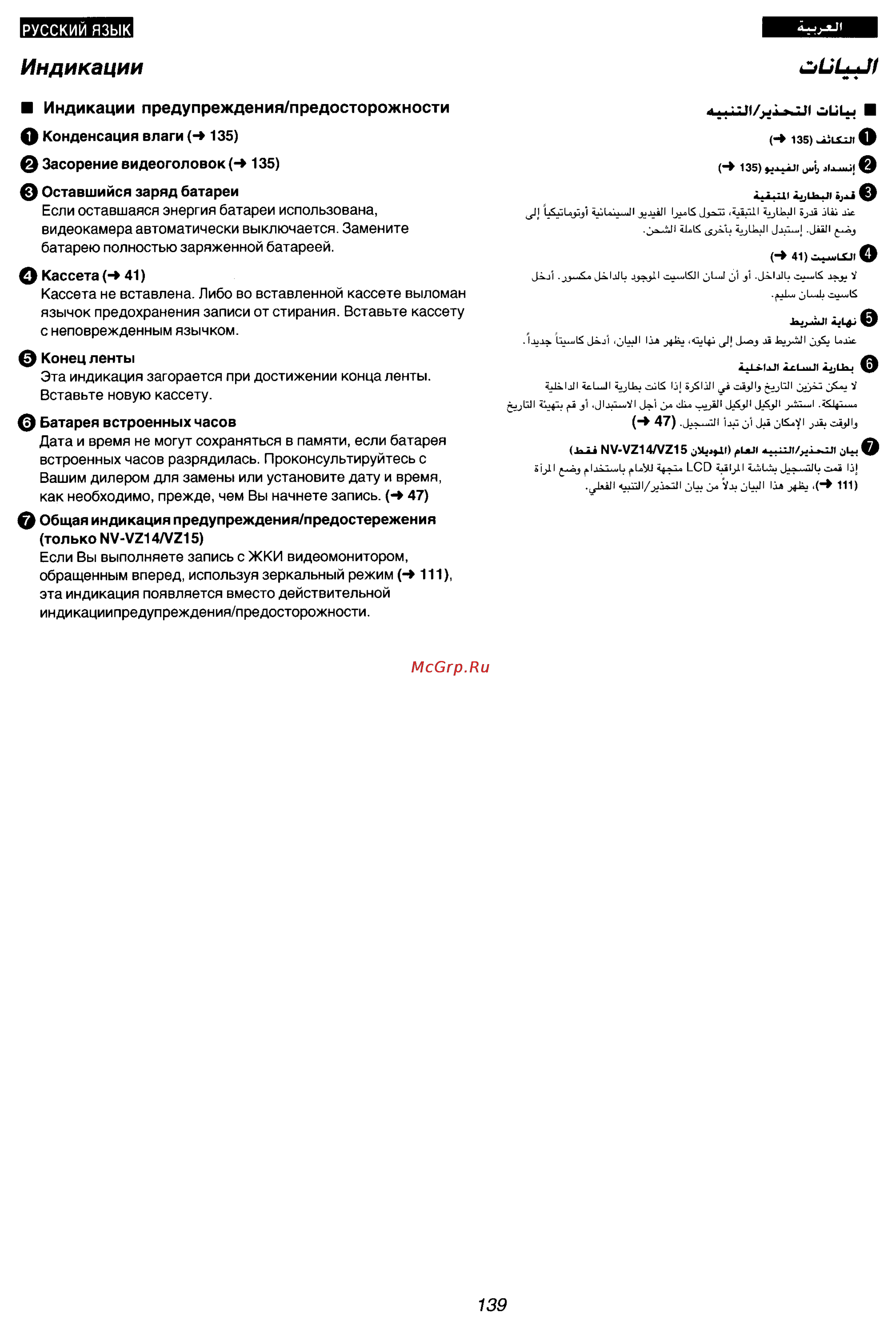 Panasonic NV-VZ15ENC [122/133] Индикации