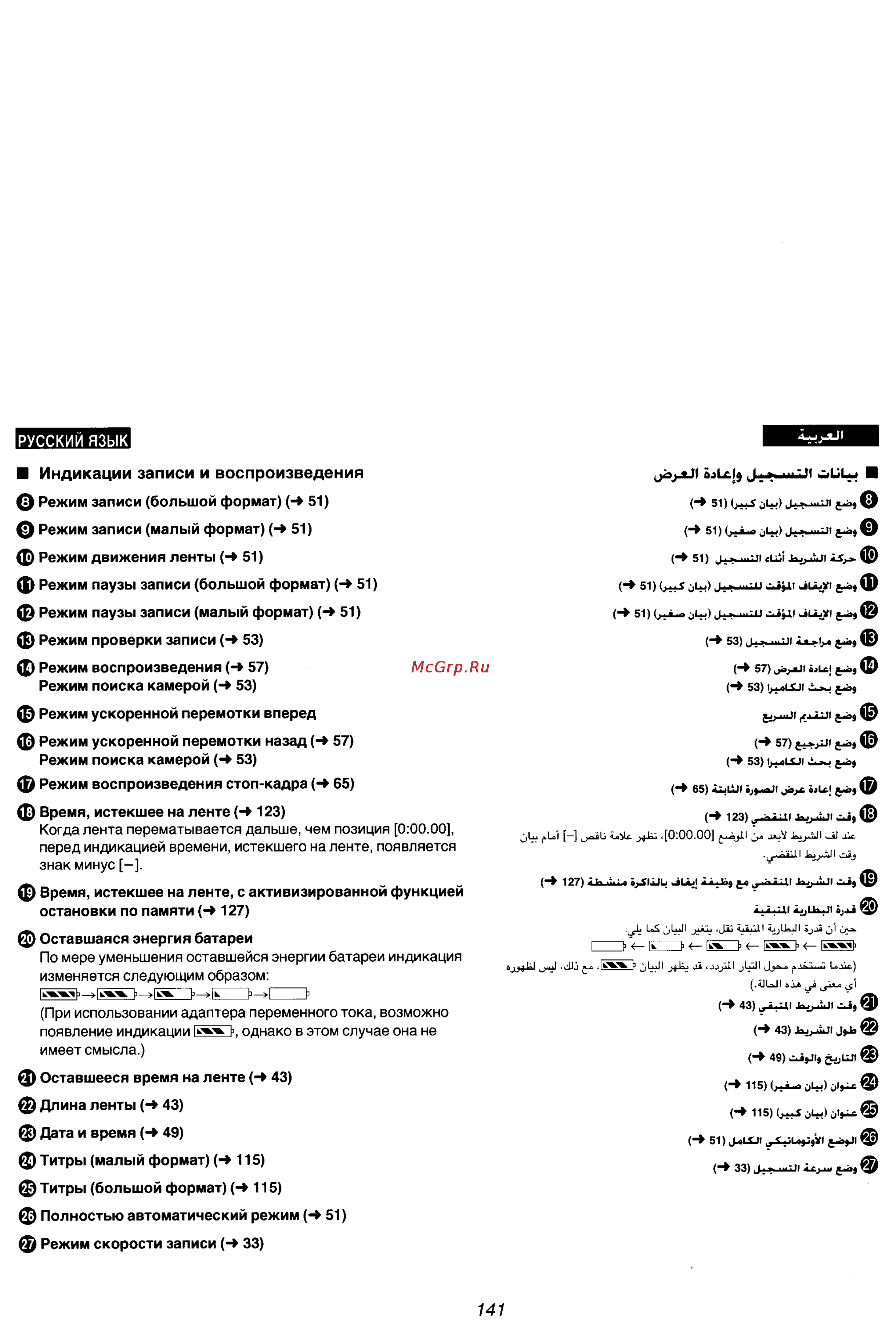 Panasonic NV-VZ15ENC [124/133] Русский язык