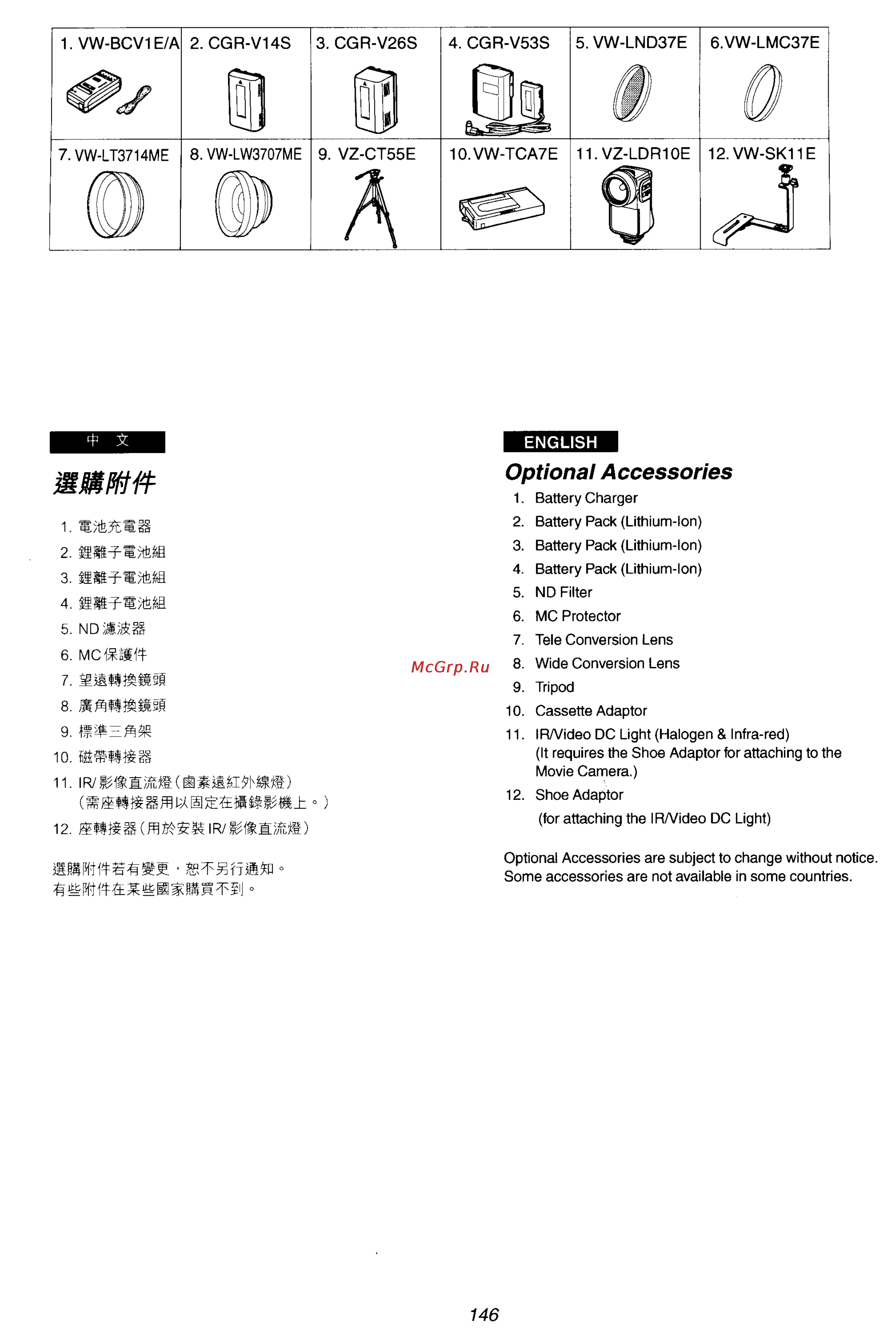 Panasonic NV-VZ15ENC [129/133] Optional accessories