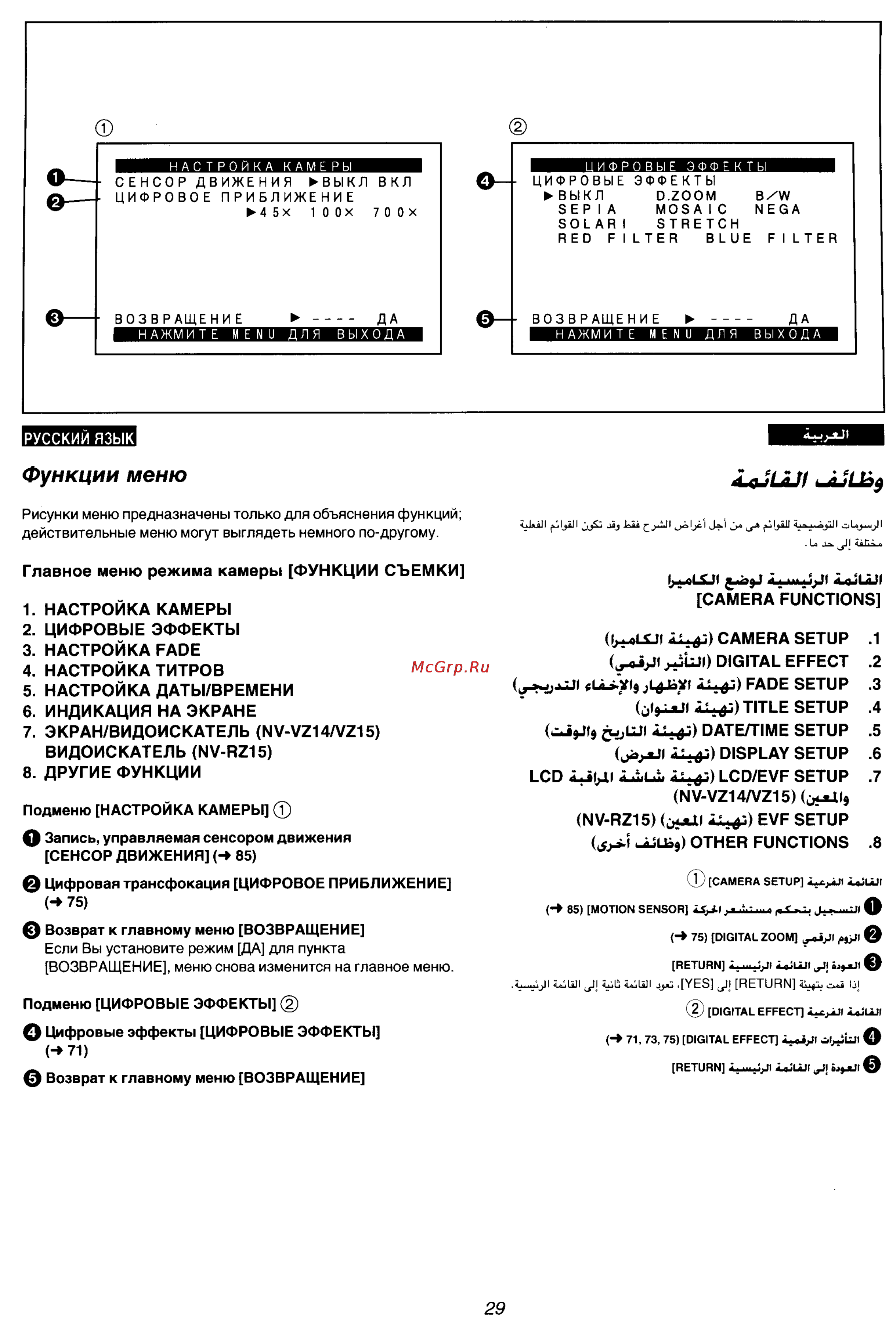 Panasonic NV-VZ15ENC [22/133] Функции меню