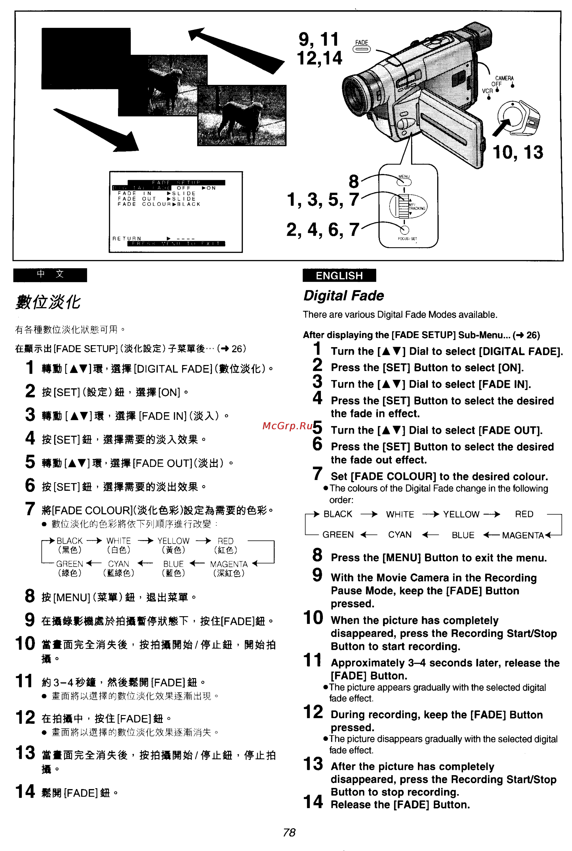Panasonic NV-VZ15ENC [67/133] Iav sw