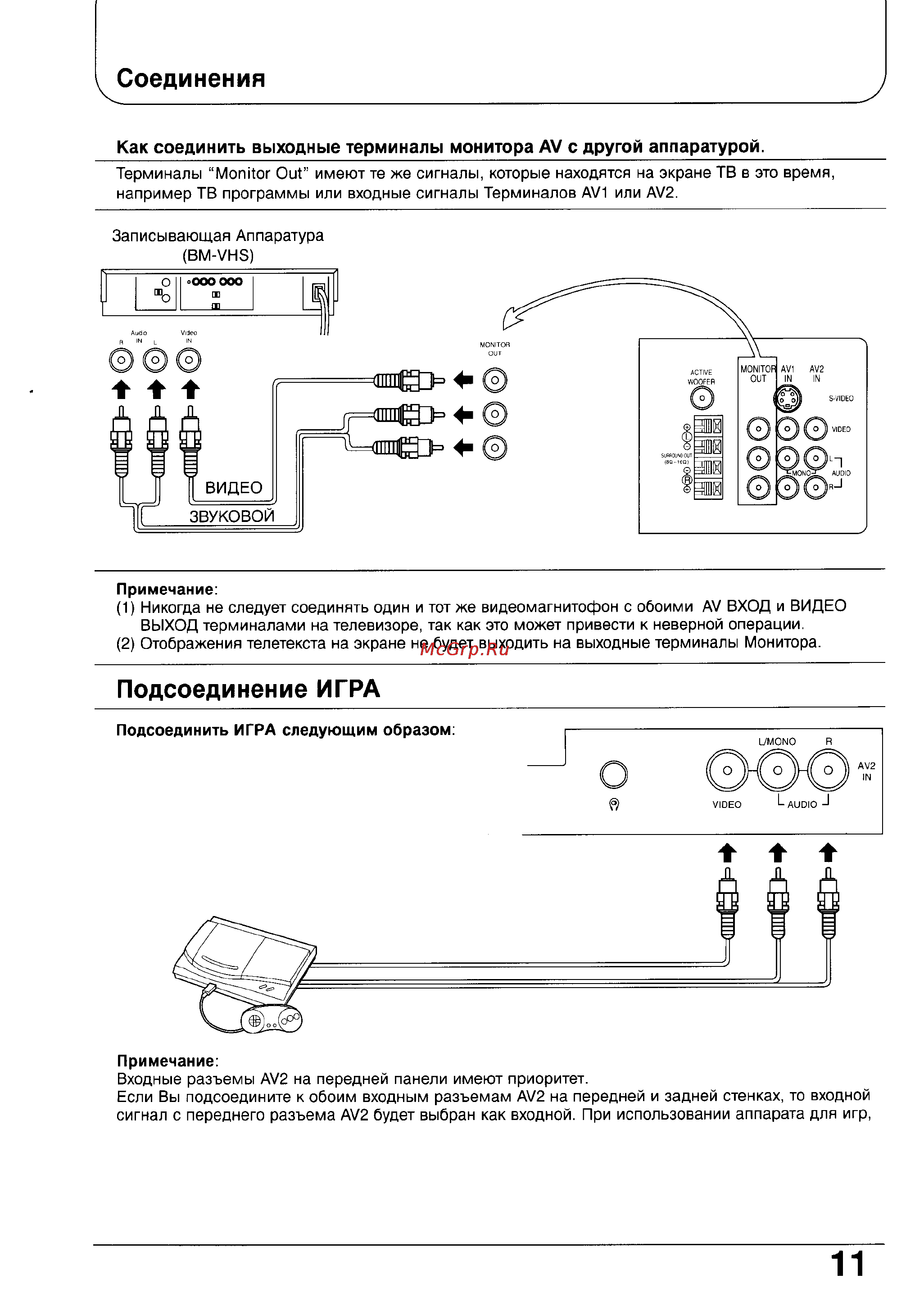 Panasonic TX-29V70T [11/40] Соединения