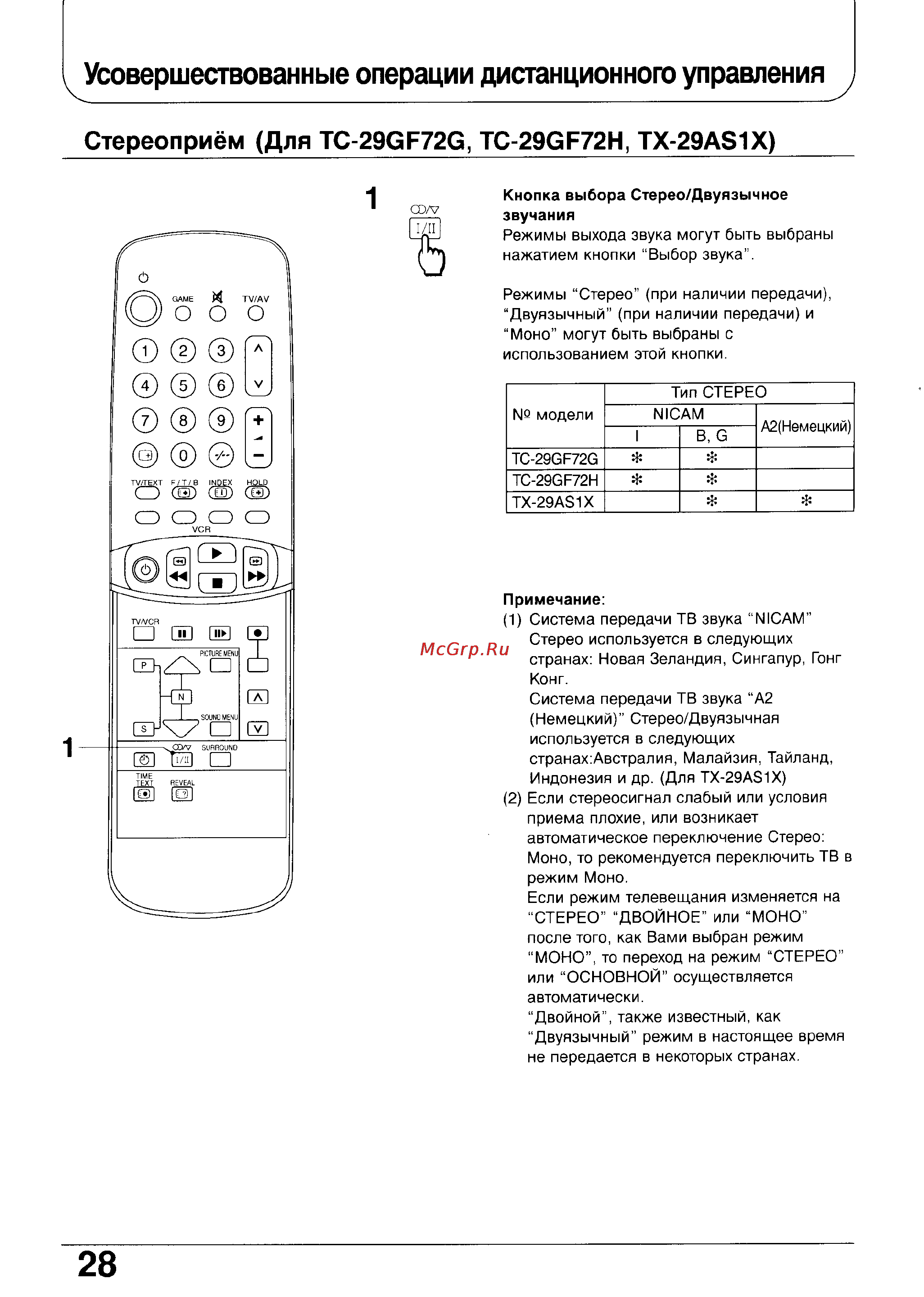 Panasonic TC-29GF72G [28/40] Усовершествованные операции дистанционного управления