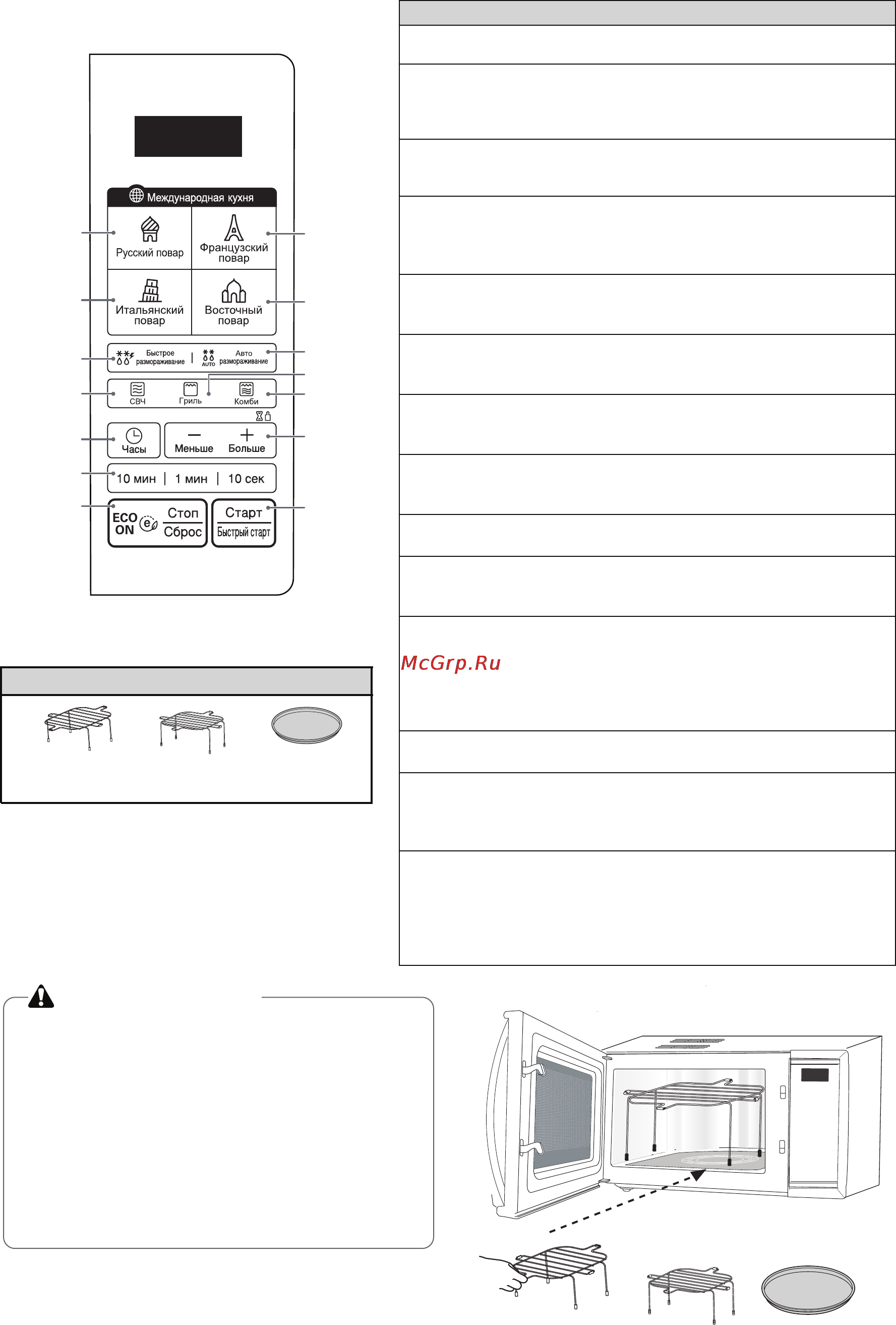 LG MF6543AFS [38/48] Boshqaruv paneli