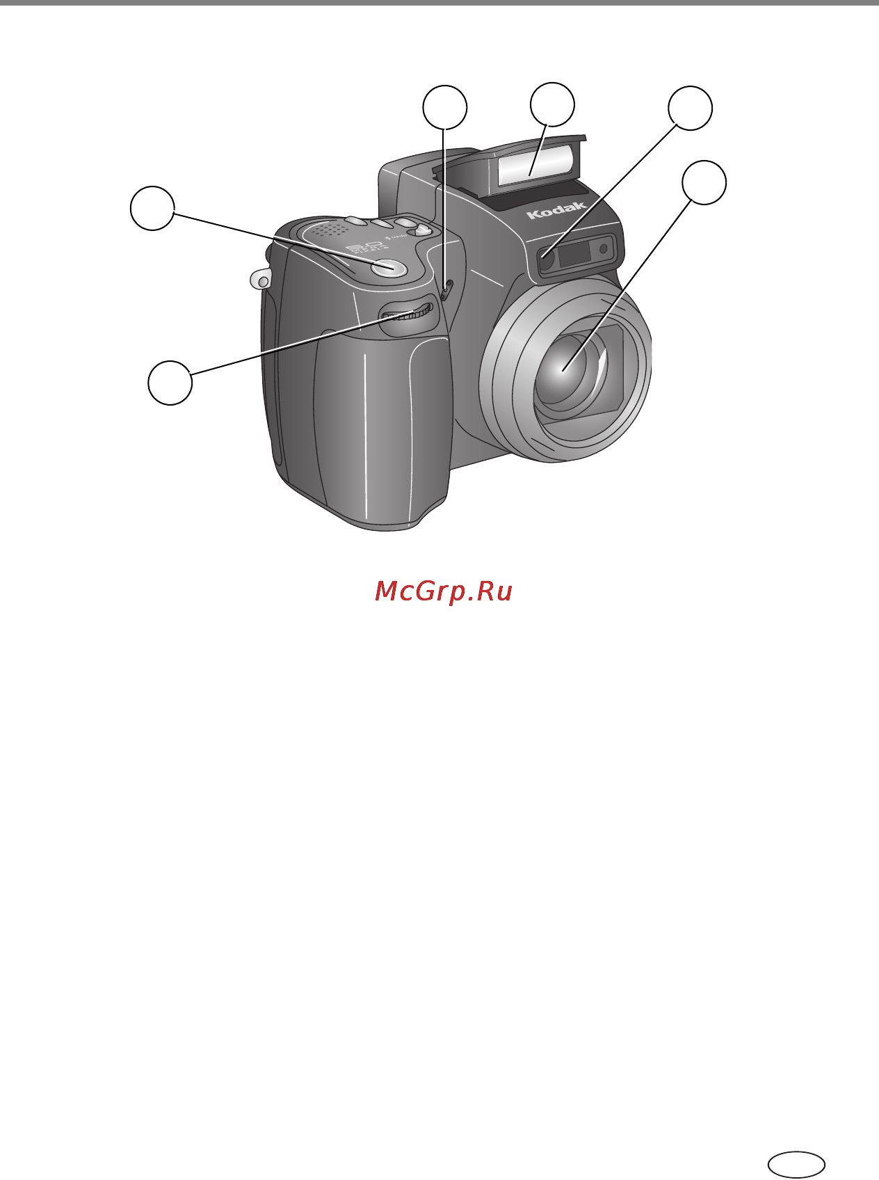 Kodak Z7590 [3/118] Внешний вид и органы управпения