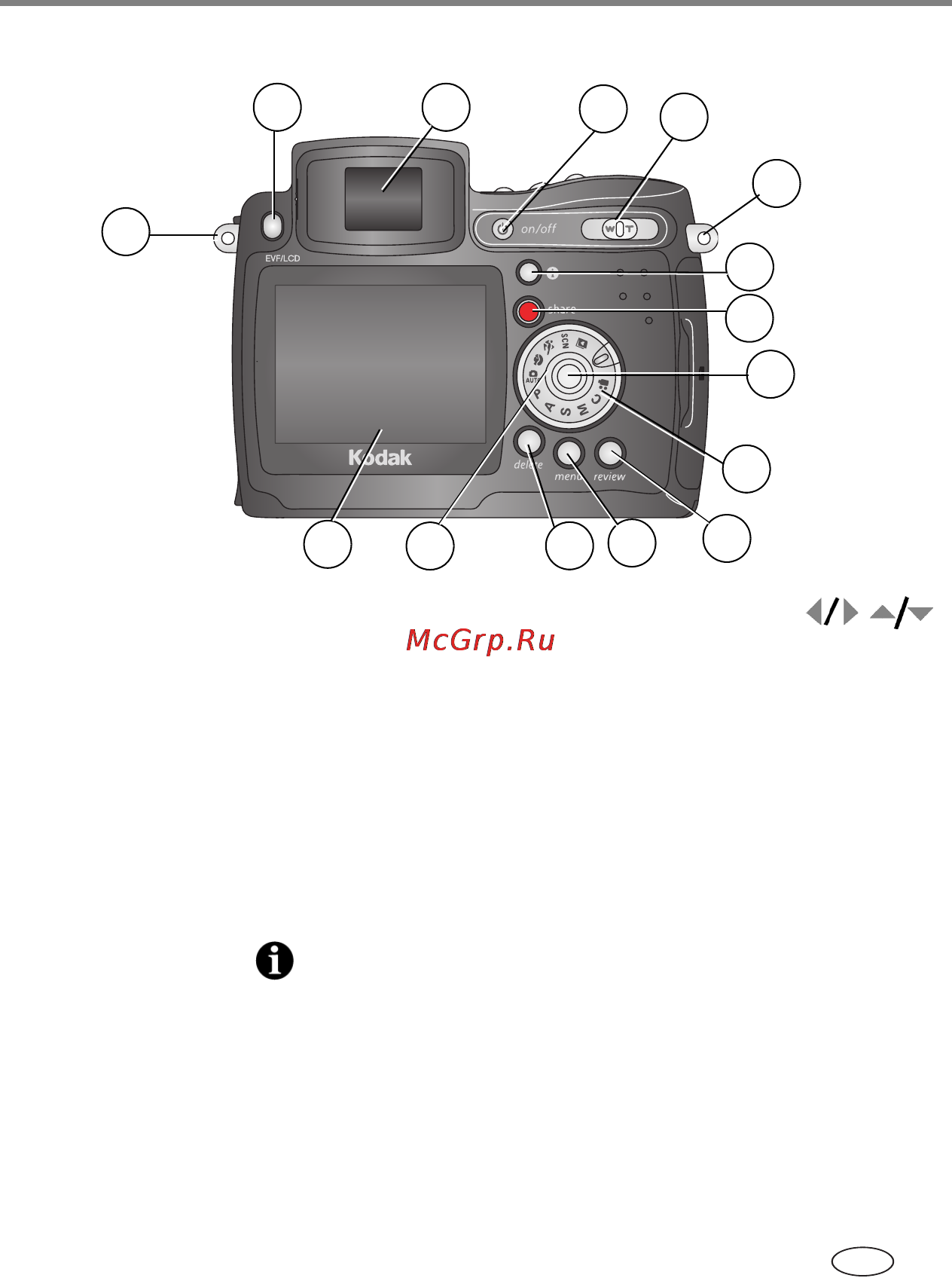 Kodak Z7590 [5/118] Вид сзади
