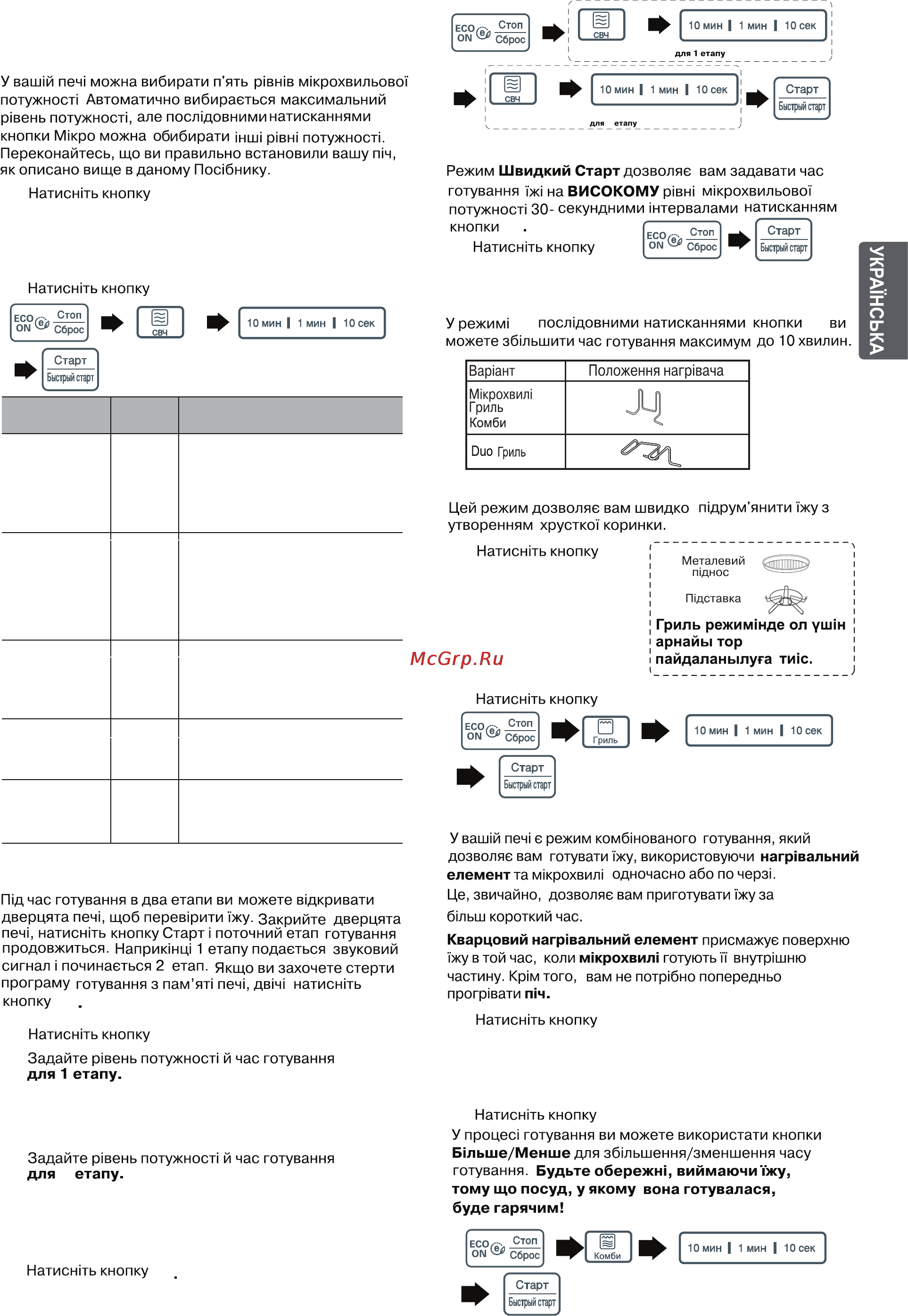 LG MG6343BMR [15/48] Готування з використанням мікрохвиої енегії