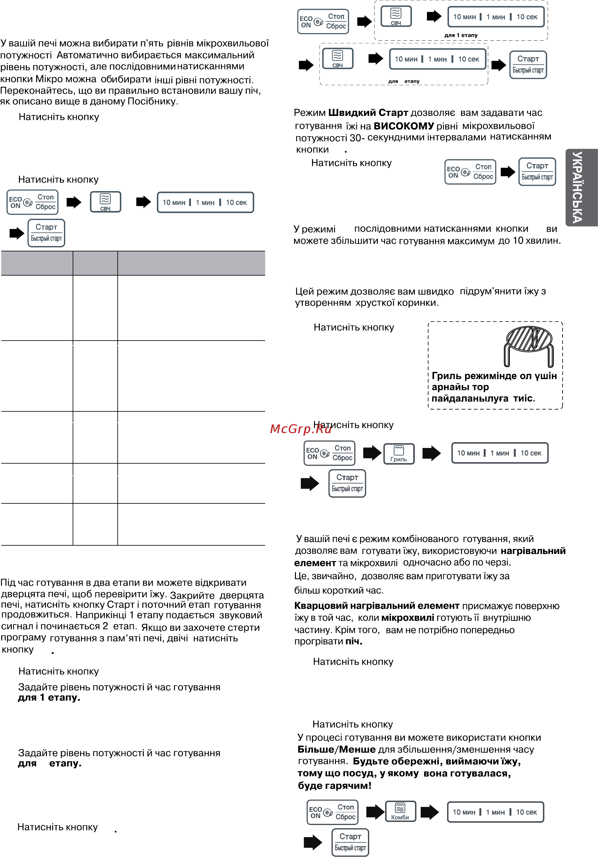 LG MB4043DAR [15/48] Kомбінваний режим готування