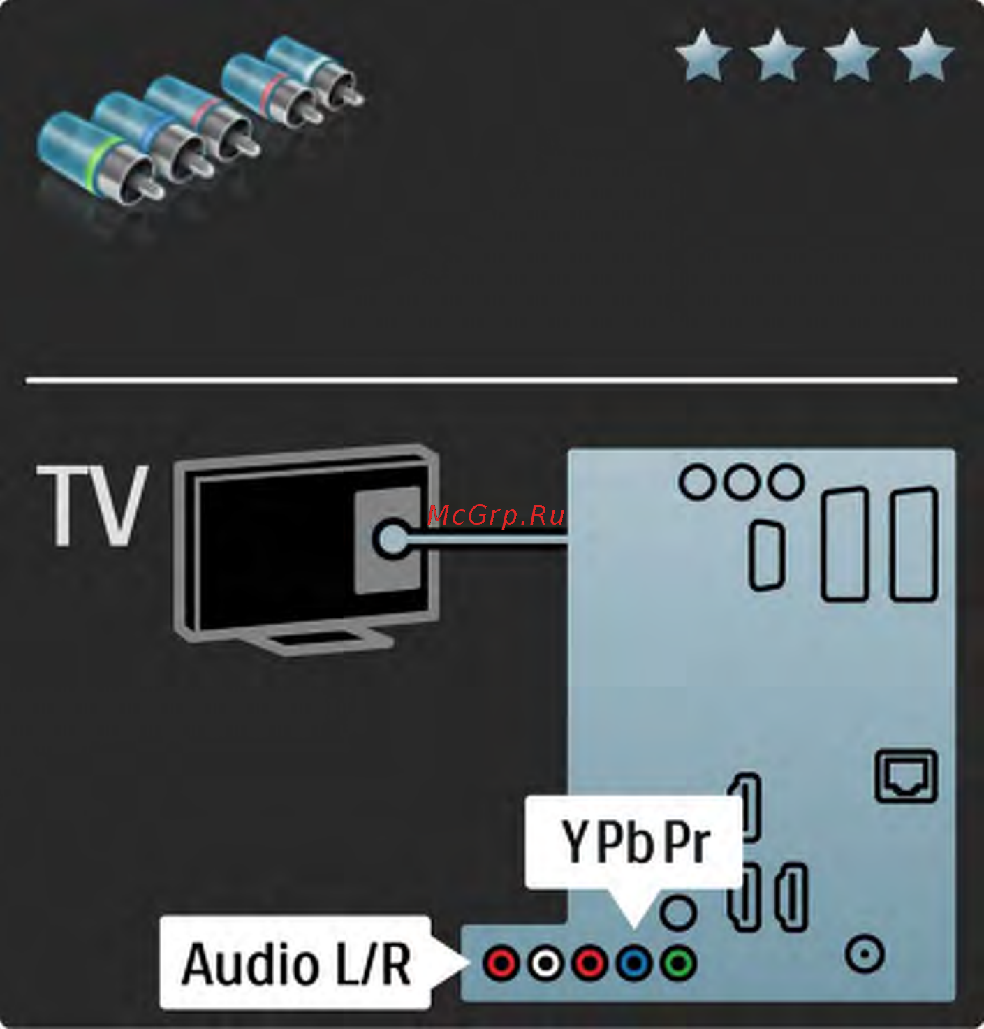 Philips 32 PFL 8404H/60 [132/198] Y pb pr