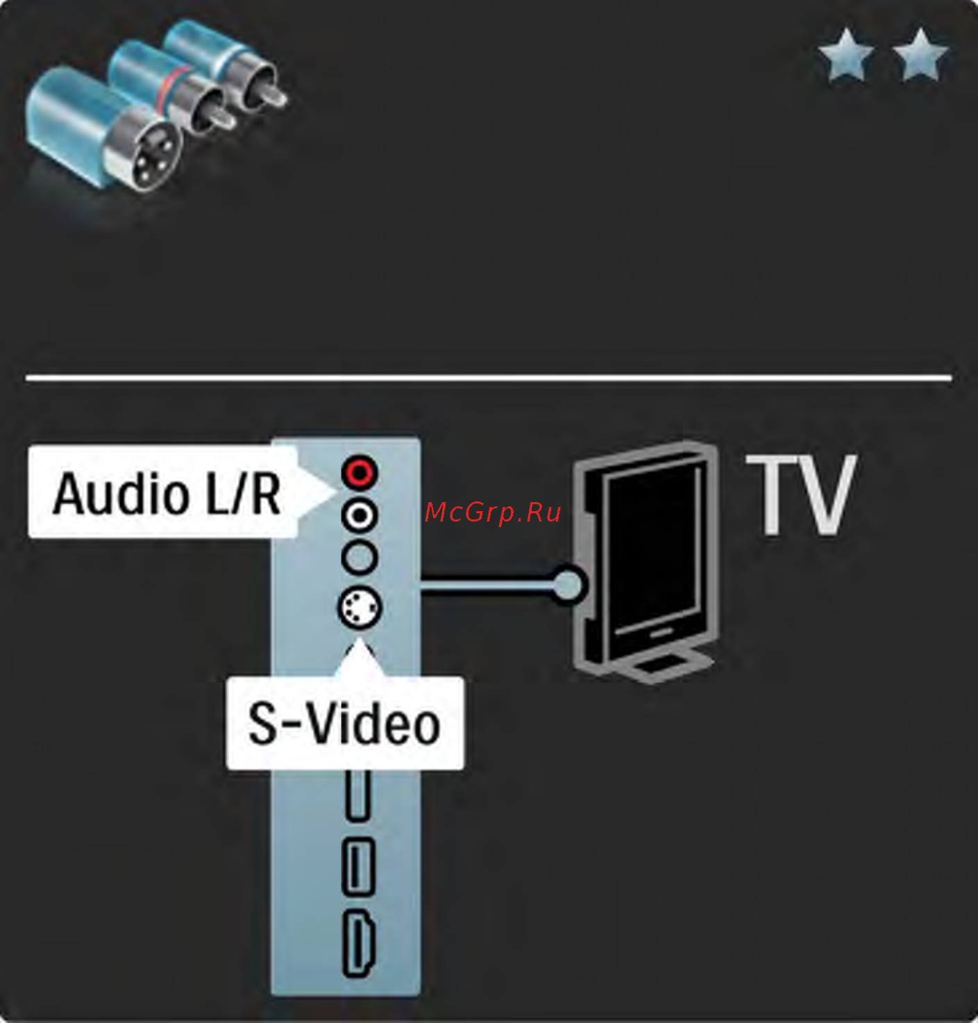 Philips 32 PFL 8404H/60 [134/198] S video