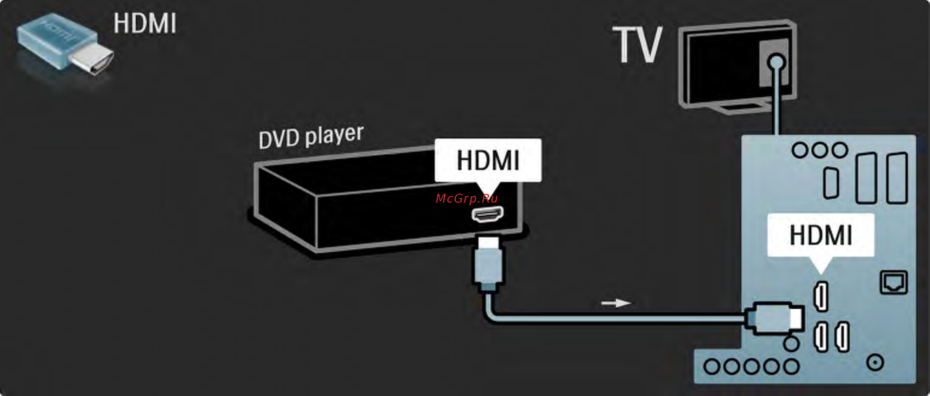 Philips 32 PFL 8404H/60 [137/198] Dvd плеер