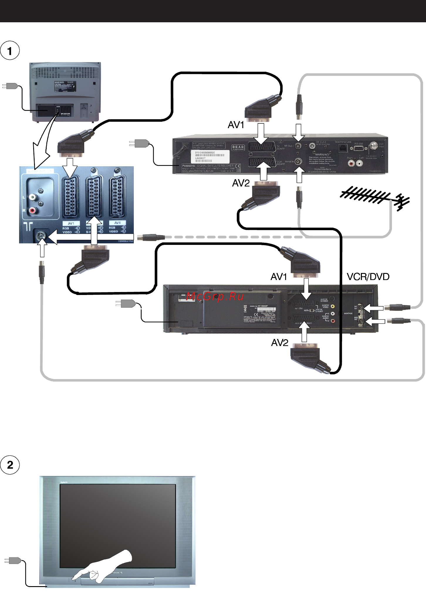 Panasonic TX-29PX10P [5/31] Руководство по быстрому запуску