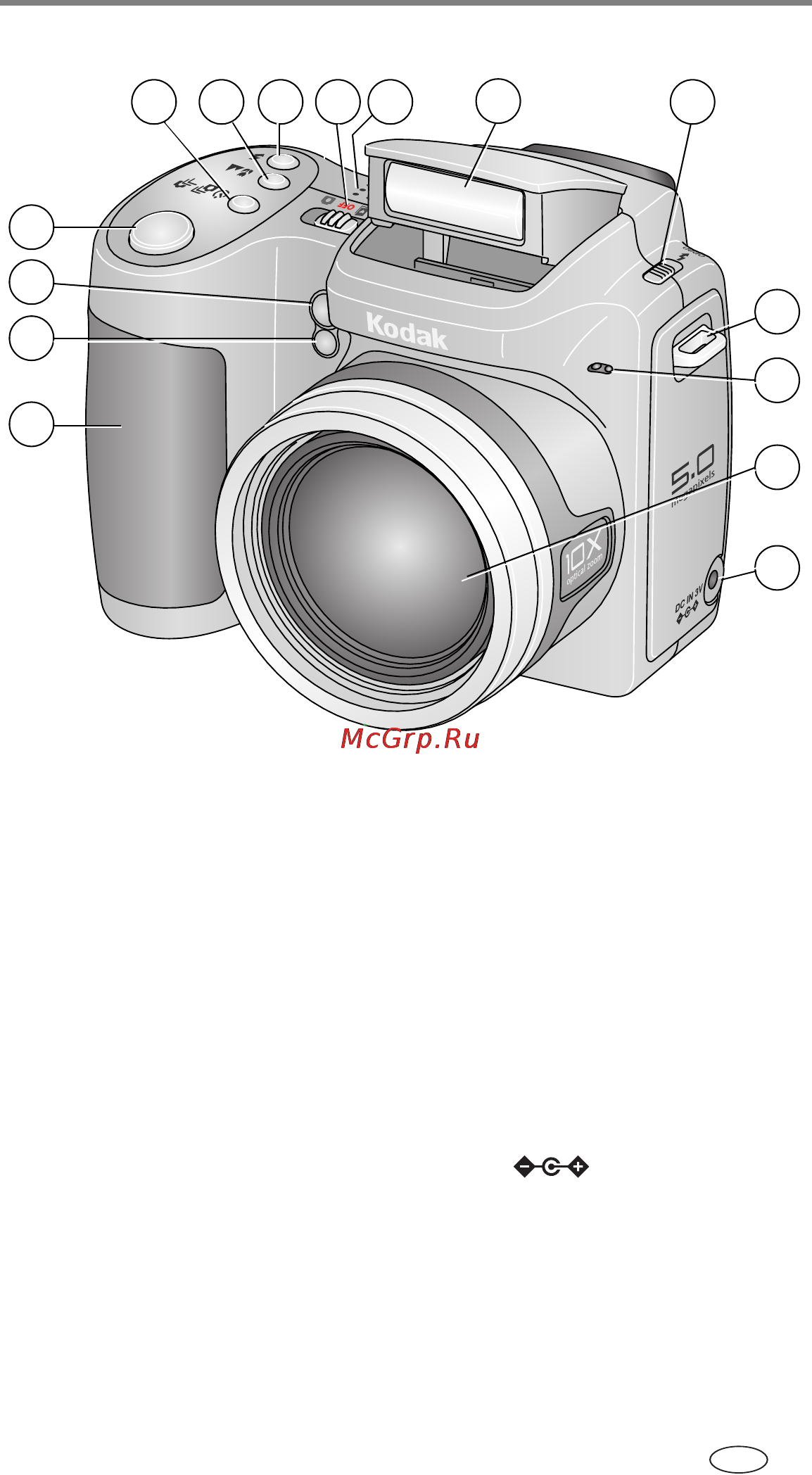 Kodak Z740 [3/81] Внешний вид и органы управпения