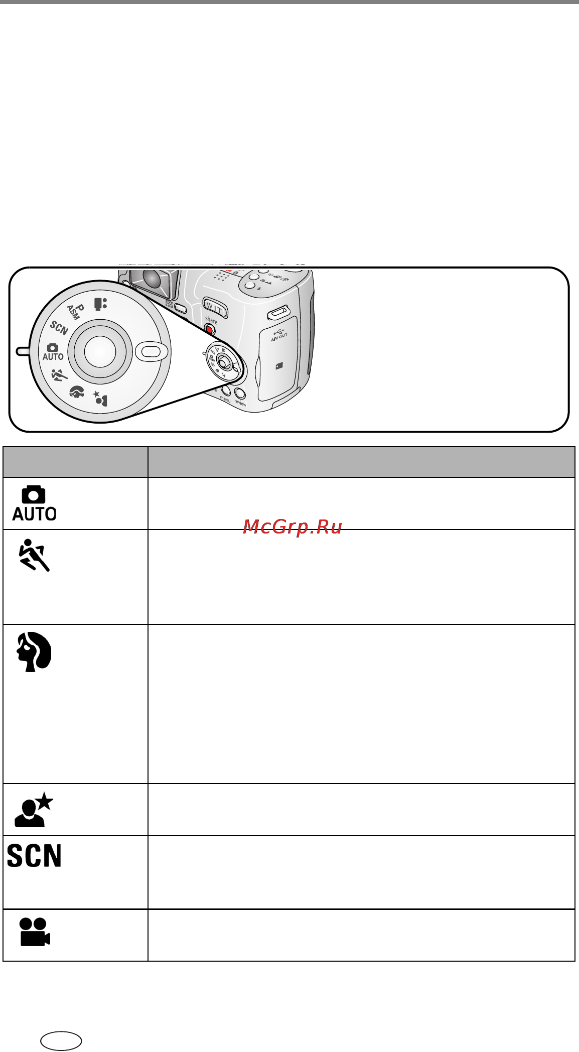 Kodak Z740 [30/81] Режимы съемки
