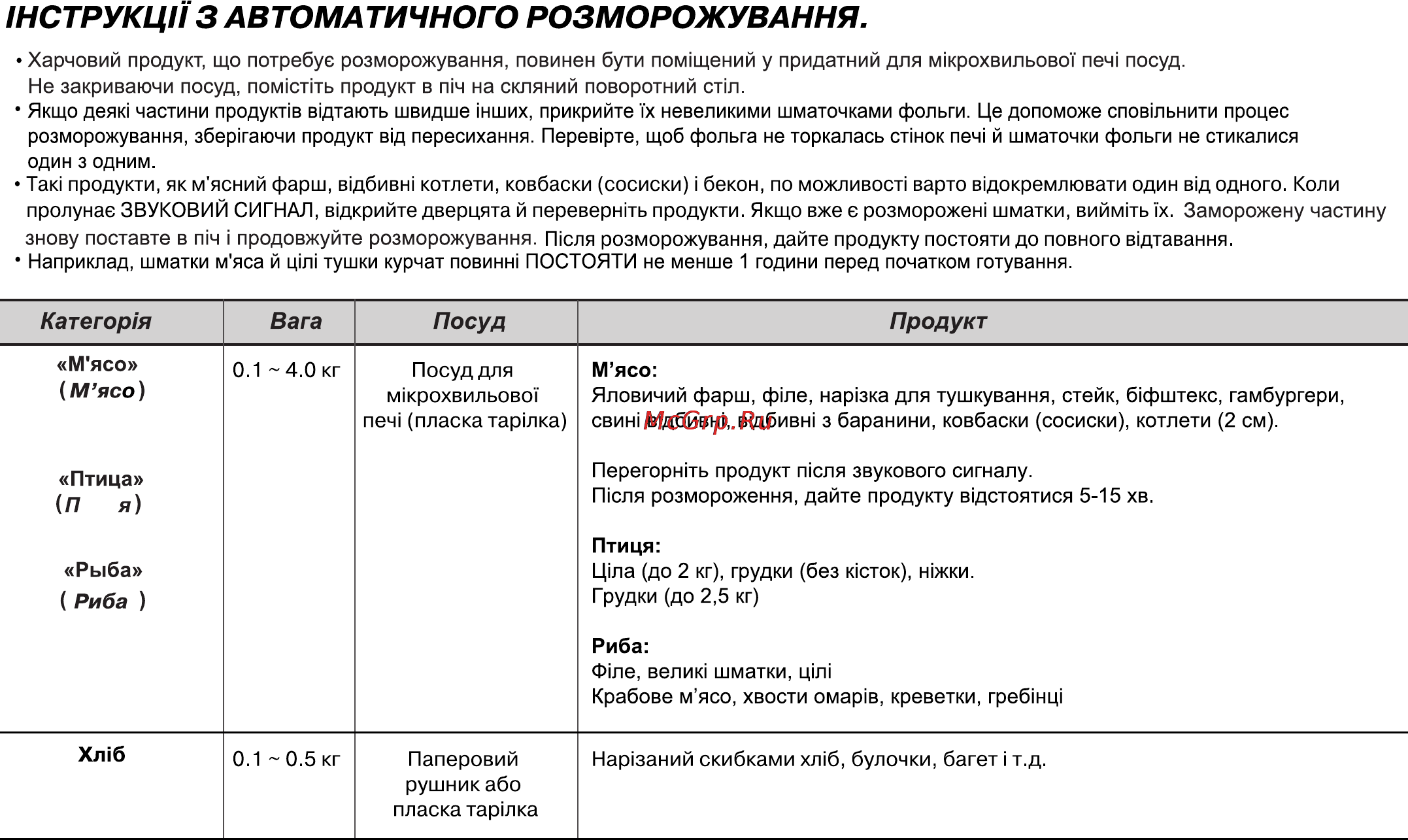 LG MH-6342D [166/174] Нструкцп 3 автоматичного розморожування