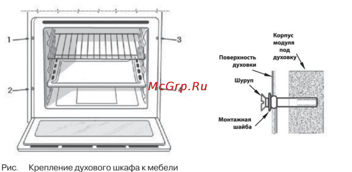 Zigmund & Shtain EN 111.921 S Инструкция по эксплуатации онлайн [16/18] 31884