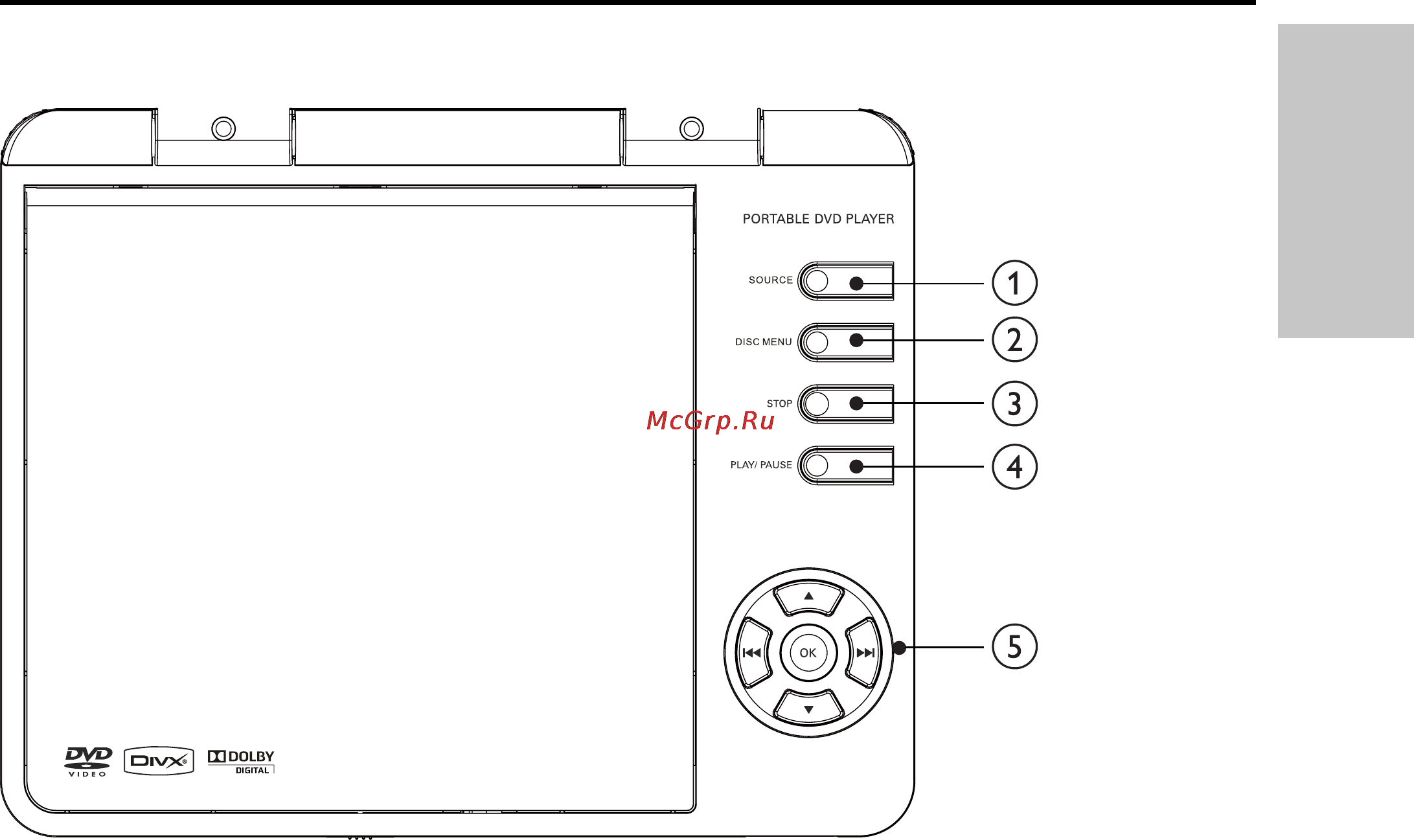 Philips PET727/58 Инструкция по эксплуатации онлайн [10/39] 31888