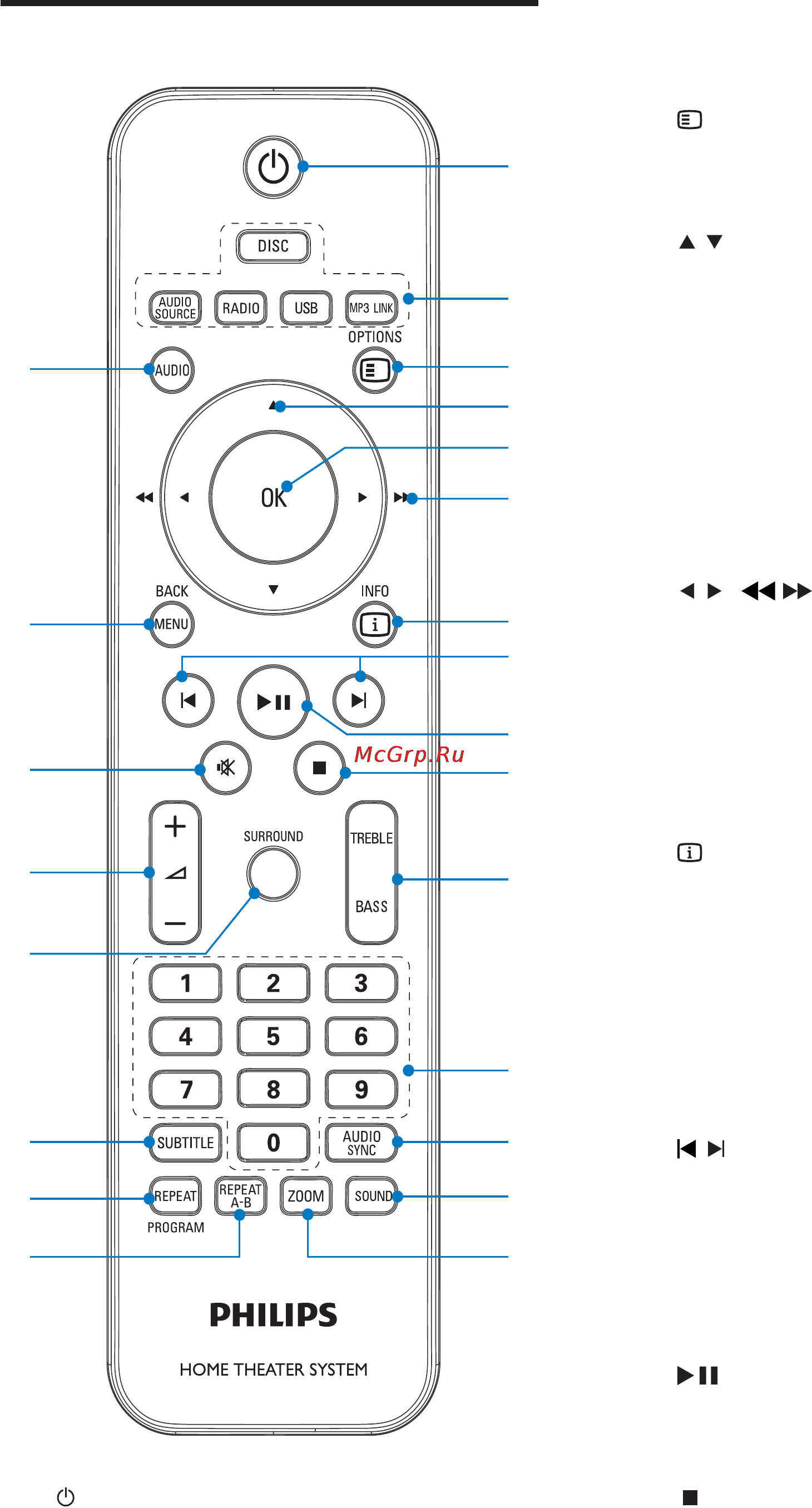 Philips HSB 2351/51 [9/43] О options