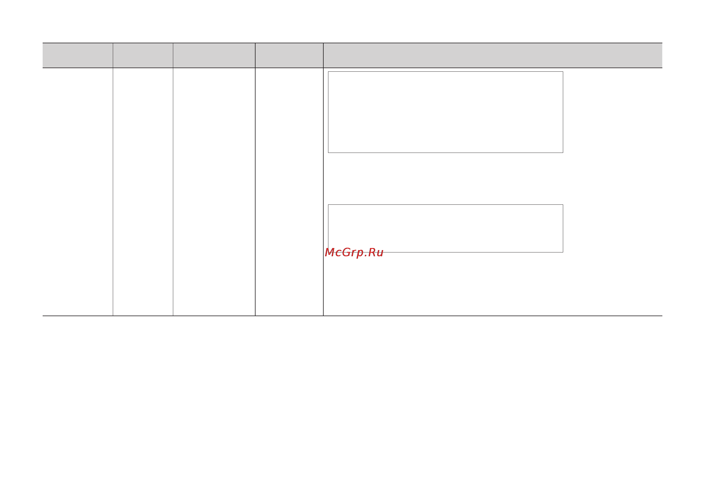 LG MH6042G [147/175] Тип страви вага посуд