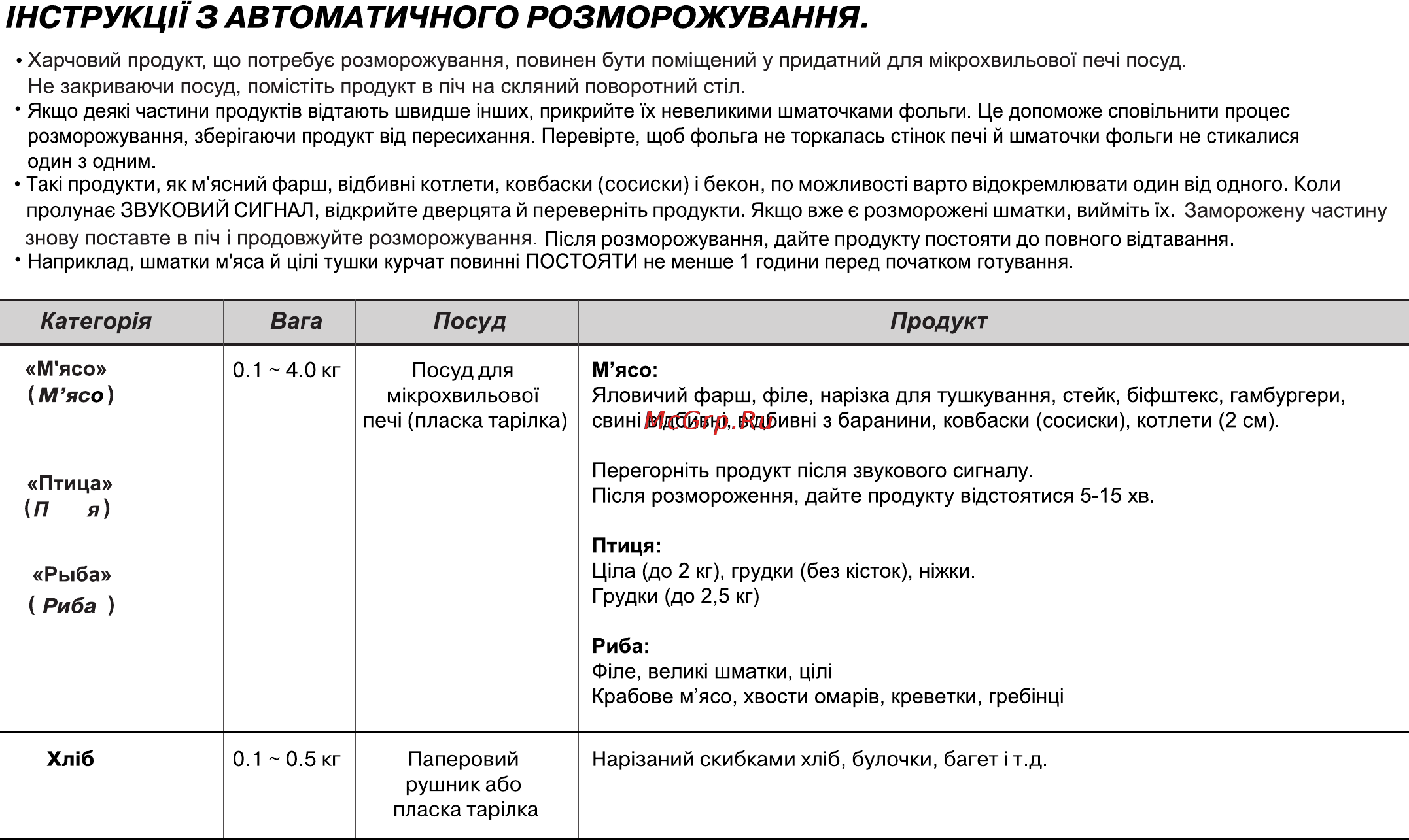 LG MH6042G [167/175] Нструкцп 3 автоматичного розморожування