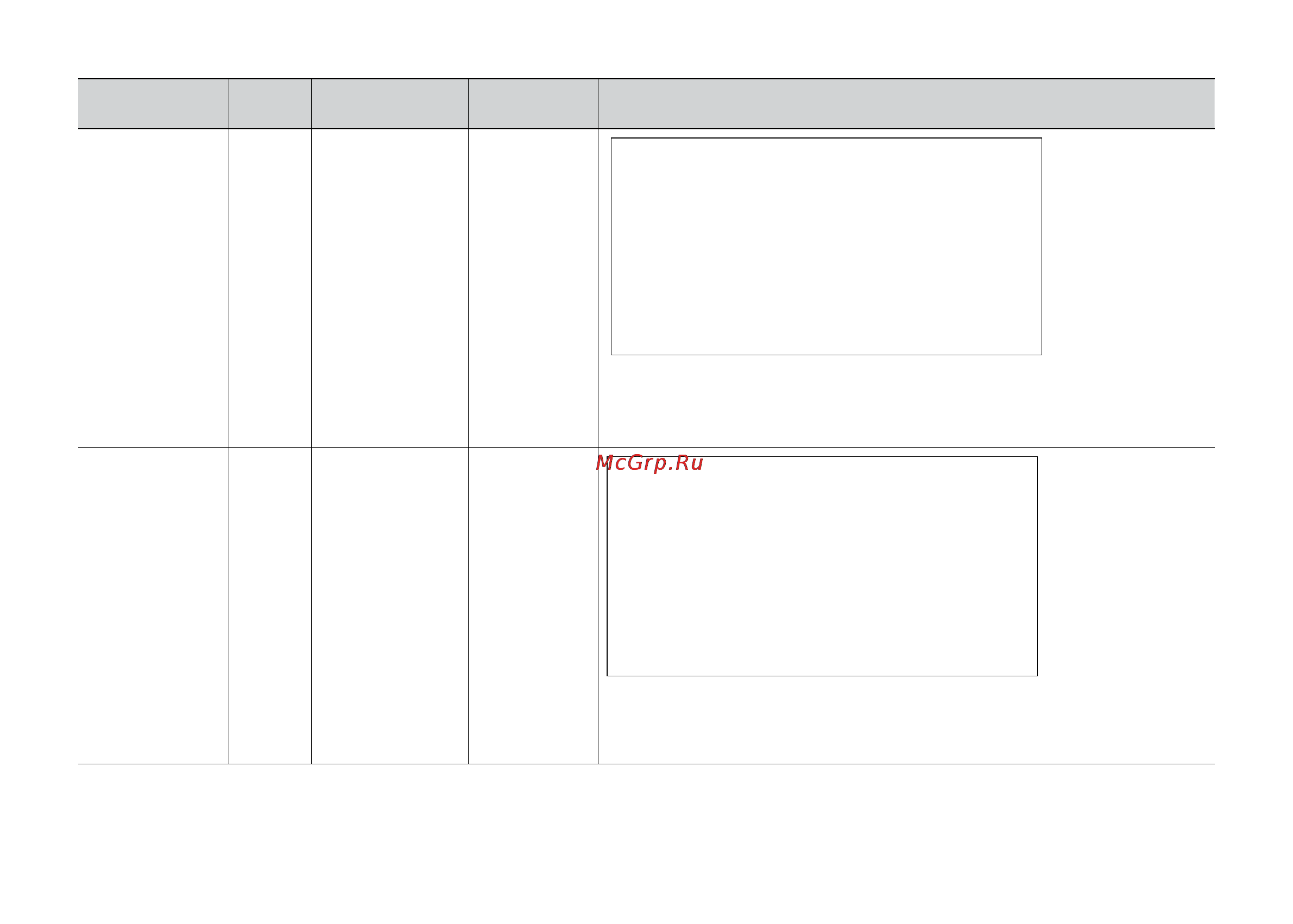 LG MH6042G [44/175] Категория предел