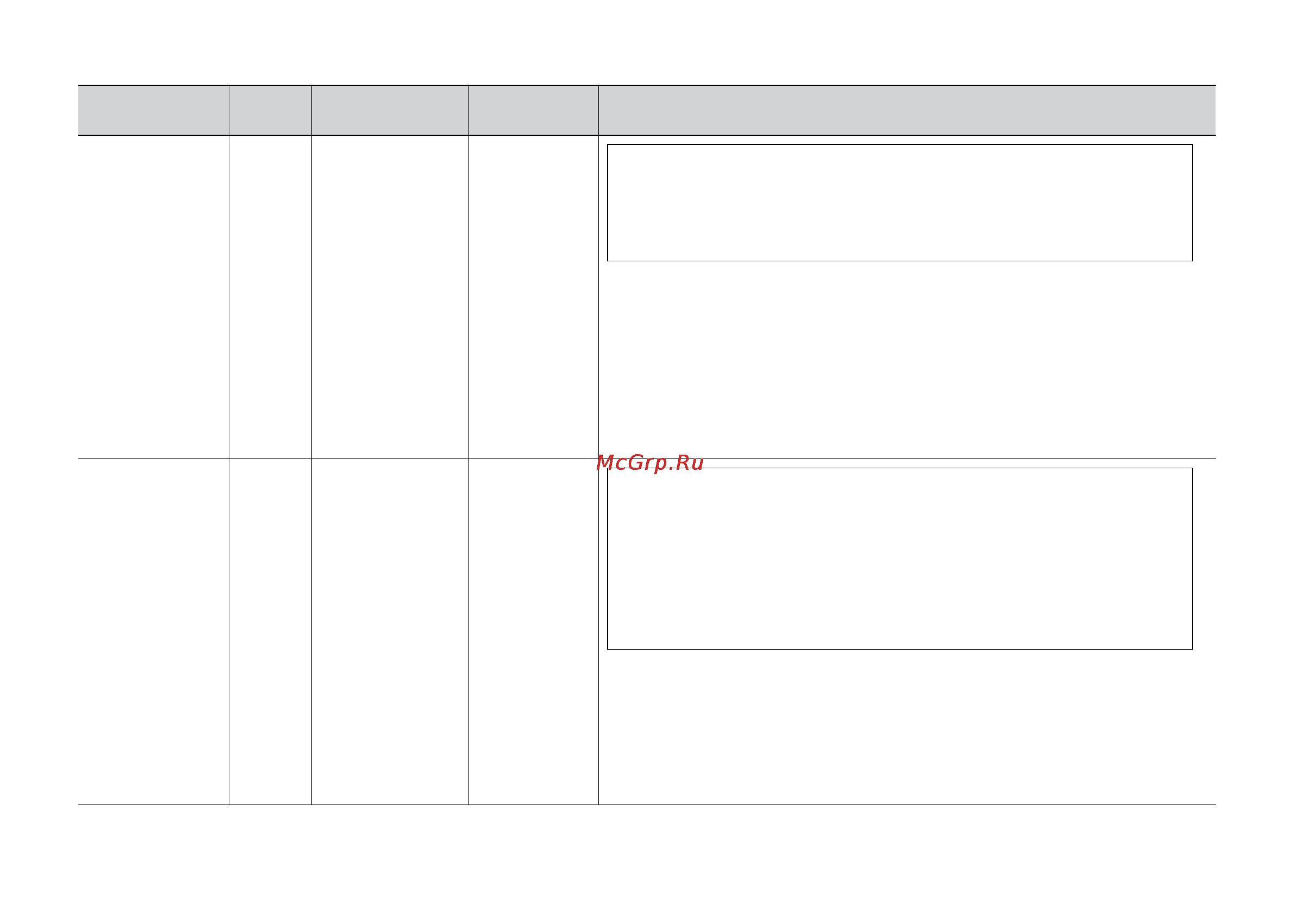 LG MH6042G [45/175] Категория предел