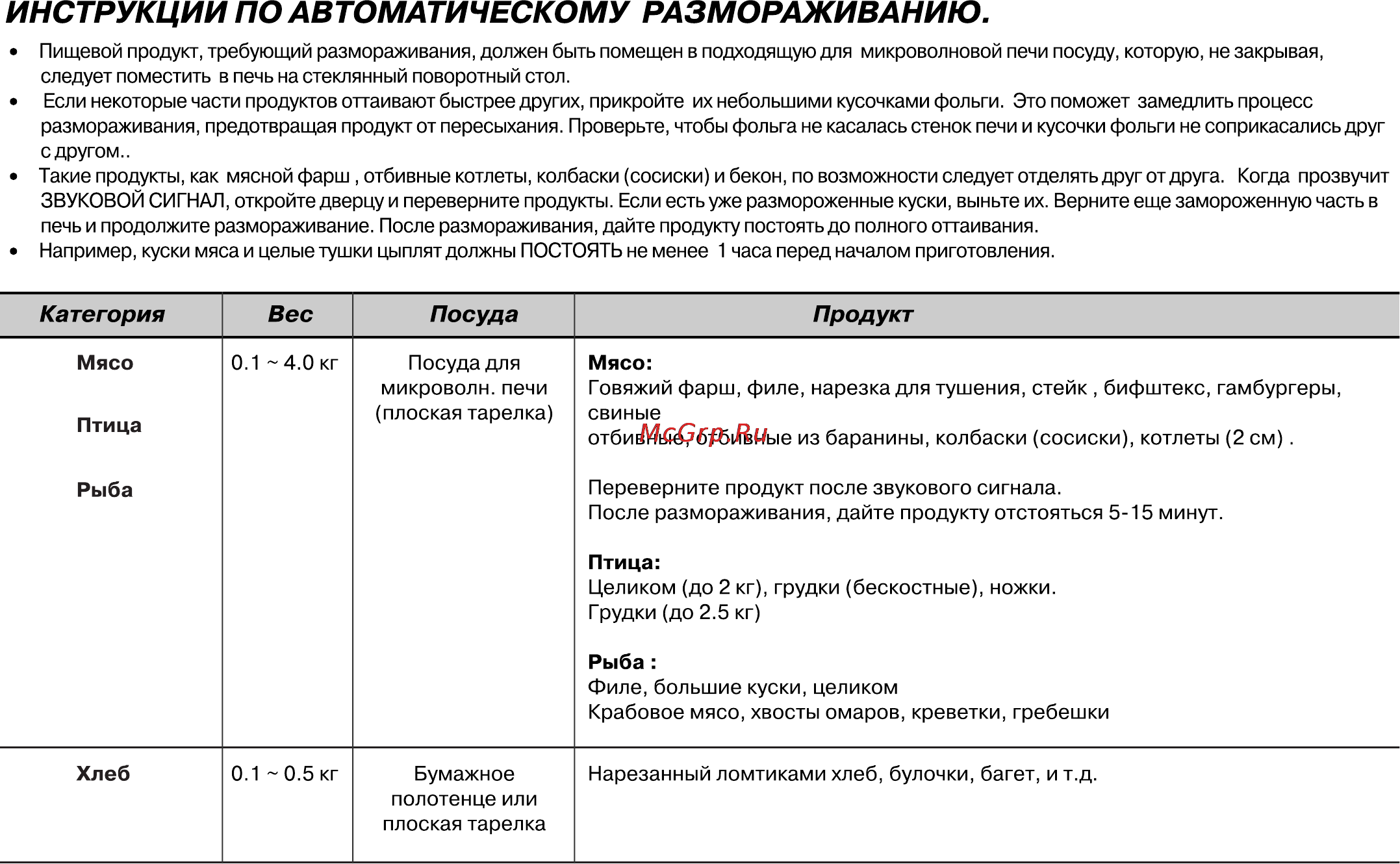LG MH6042G [50/175] Инструкции по автоматическому размораживанию