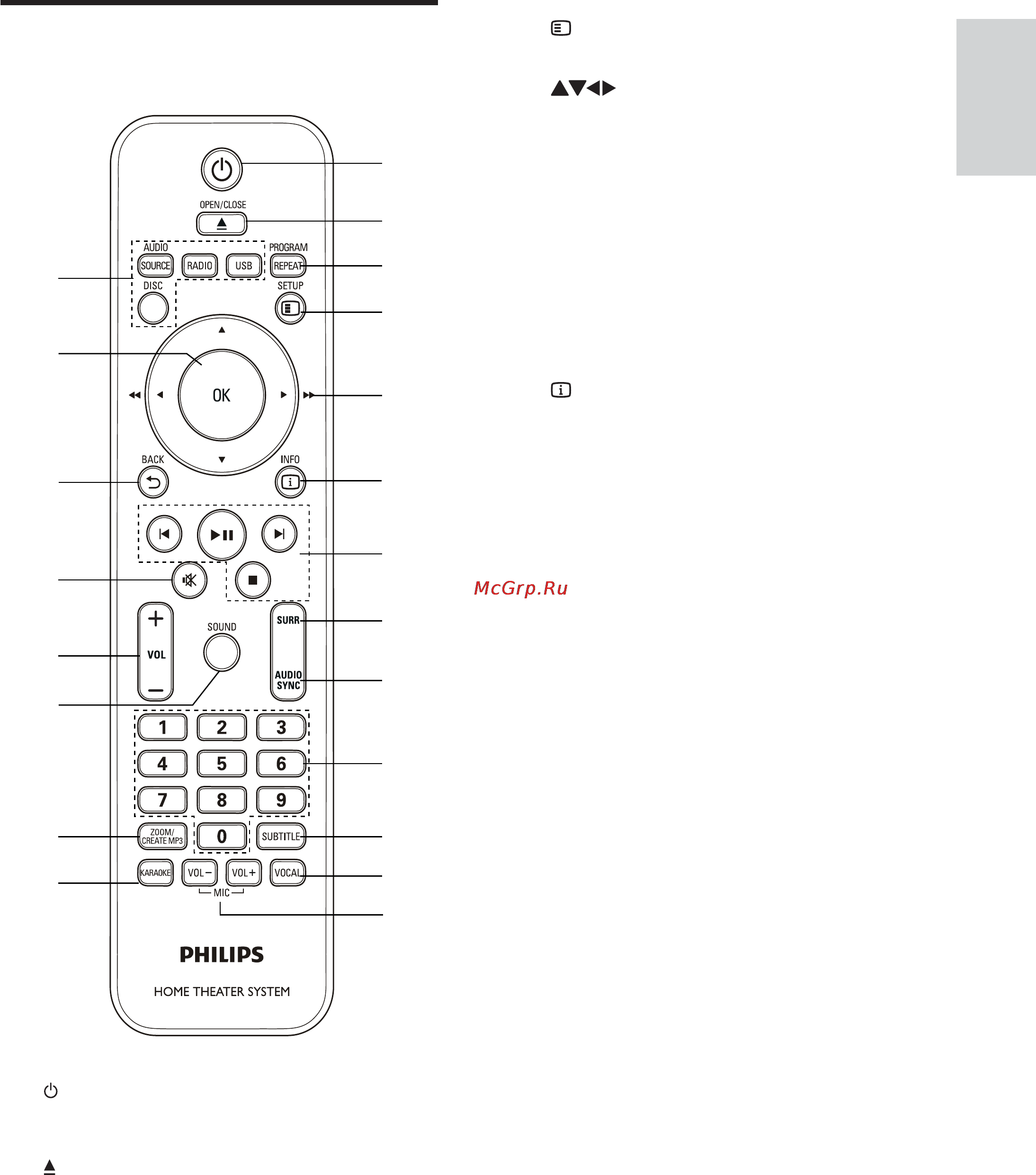 Philips HTS-3520/51 [7/24] Пульт дистанционного управления
