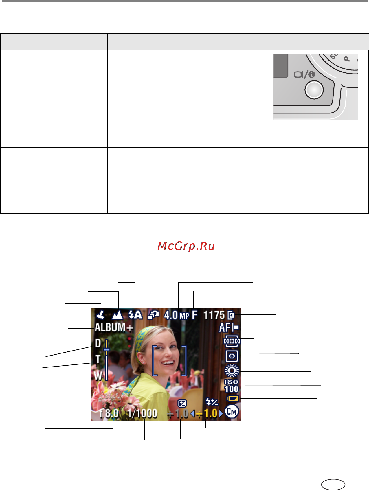 Kodak Z730 [11/97] Дисплей инф