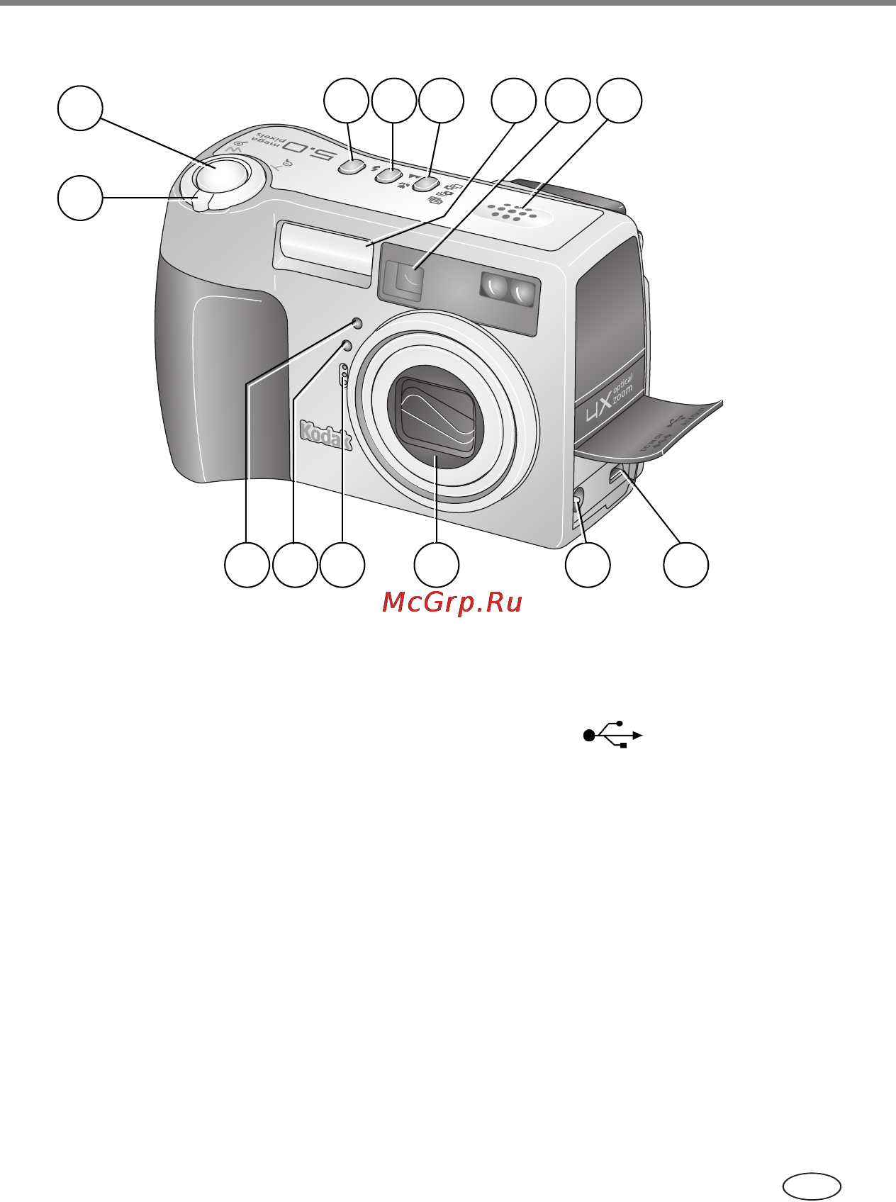 Kodak Z730 [3/97] Внешний вид и органы управпения