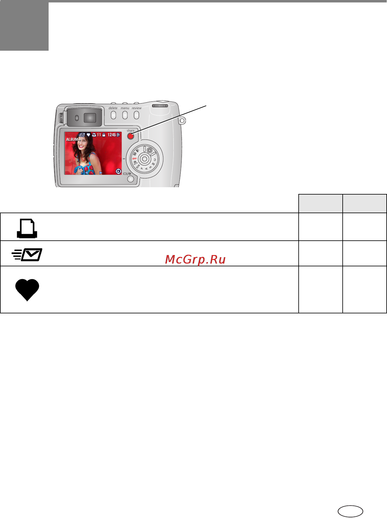 Kodak Z730 [57/97] Распространение снимков и видео