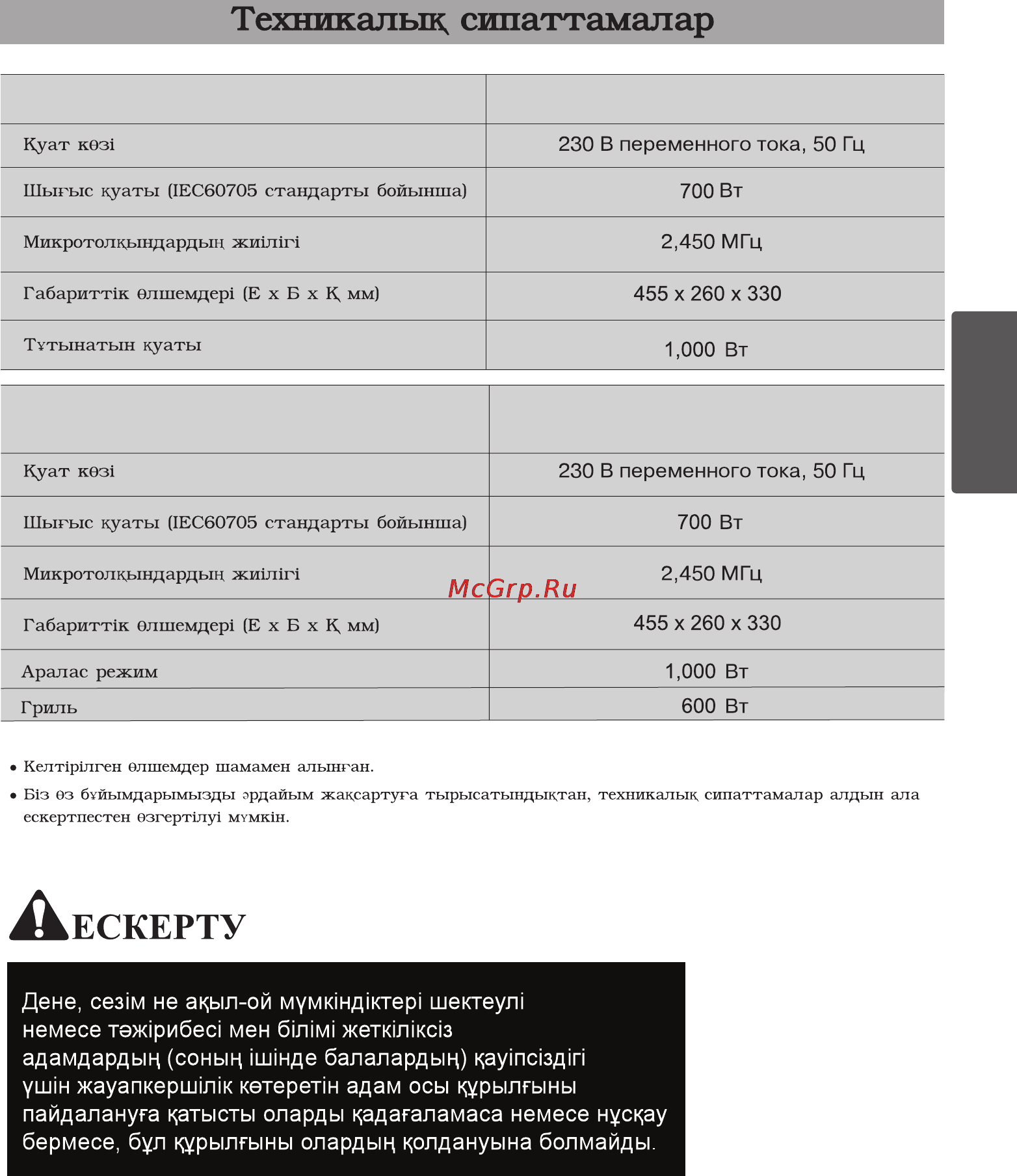 LG MS20F22GY [19/30] Техникалык сипаттамалар