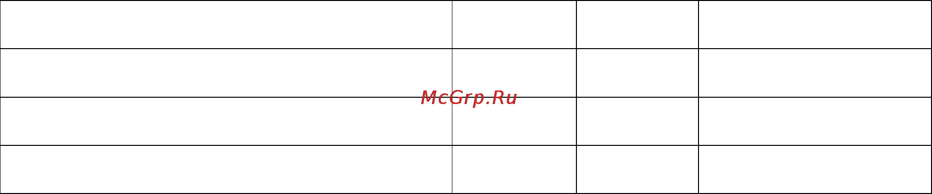 Zigmund & Shtain EN 121.921 B Инструкция по эксплуатации онлайн [5/19] 31909