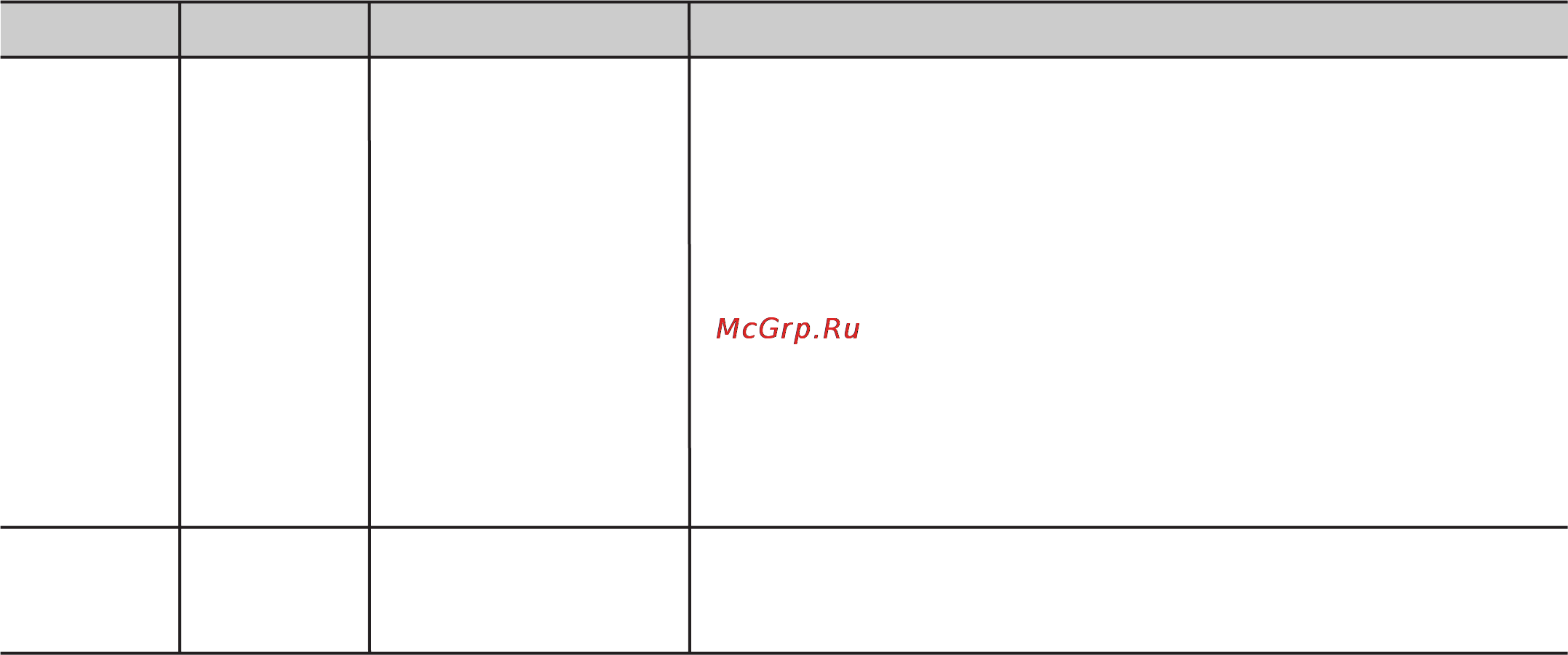 LG MS20F42GY [82/138] Автоматты турде ж1б1ту жон1ндег1 нускаулык
