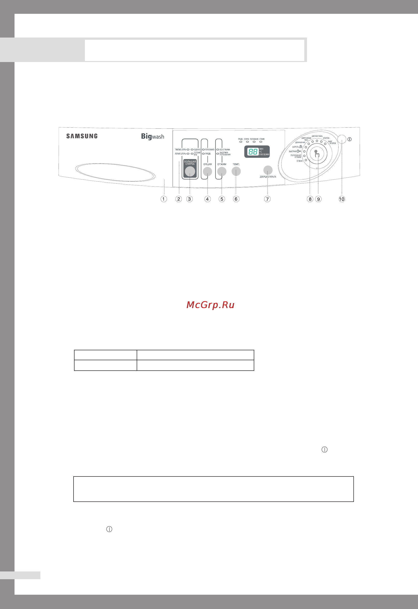 Samsung B913J [10/23] Загрузка и стирка белья
