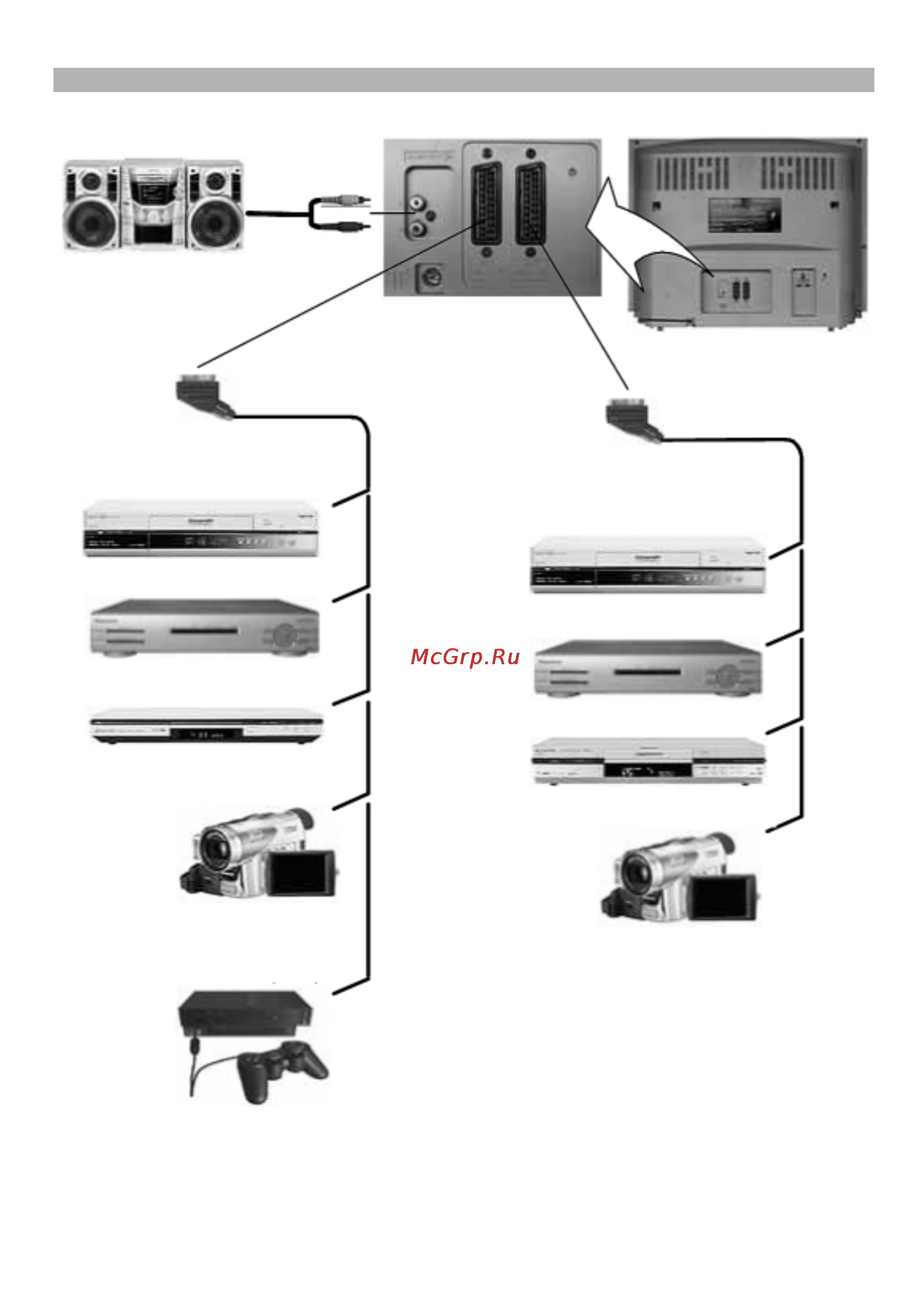 Panasonic TX-29PS12P Инструкция по эксплуатации онлайн [35/40] 31927