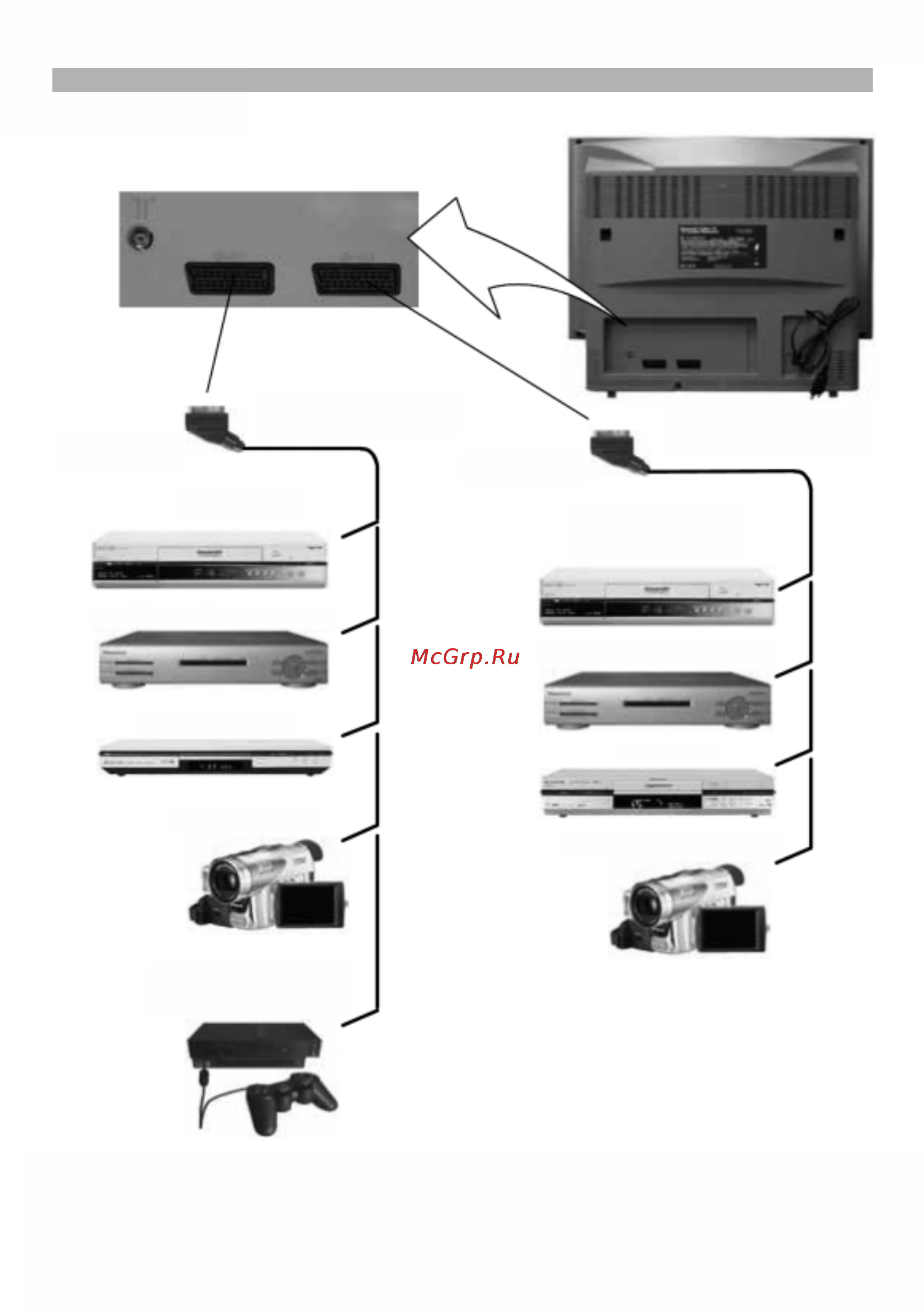 Panasonic TX-29PS12P Инструкция по эксплуатации онлайн [36/40] 31927