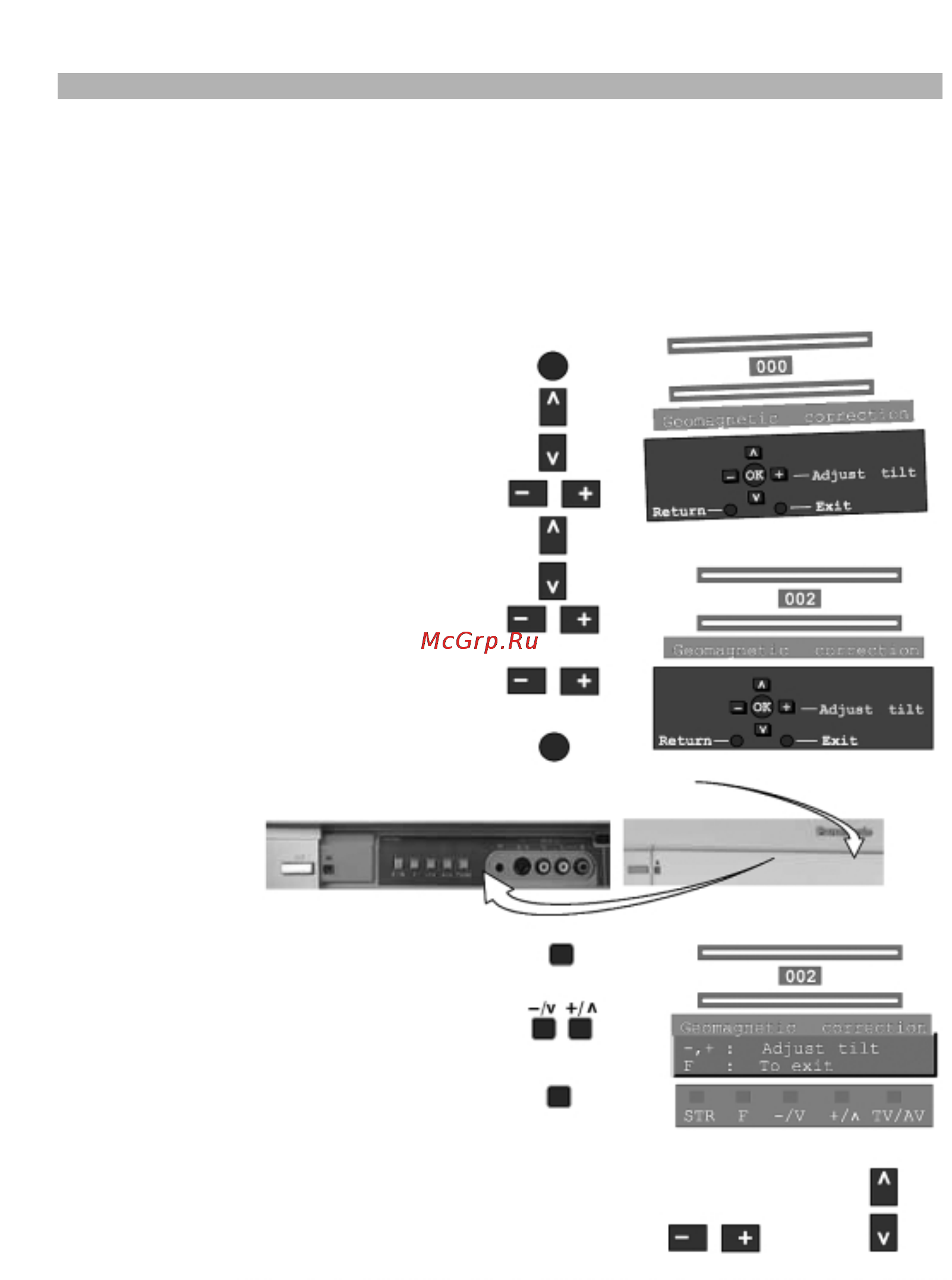 Panasonic TX-29PS12P [7/40] Краткое руководство по подключению