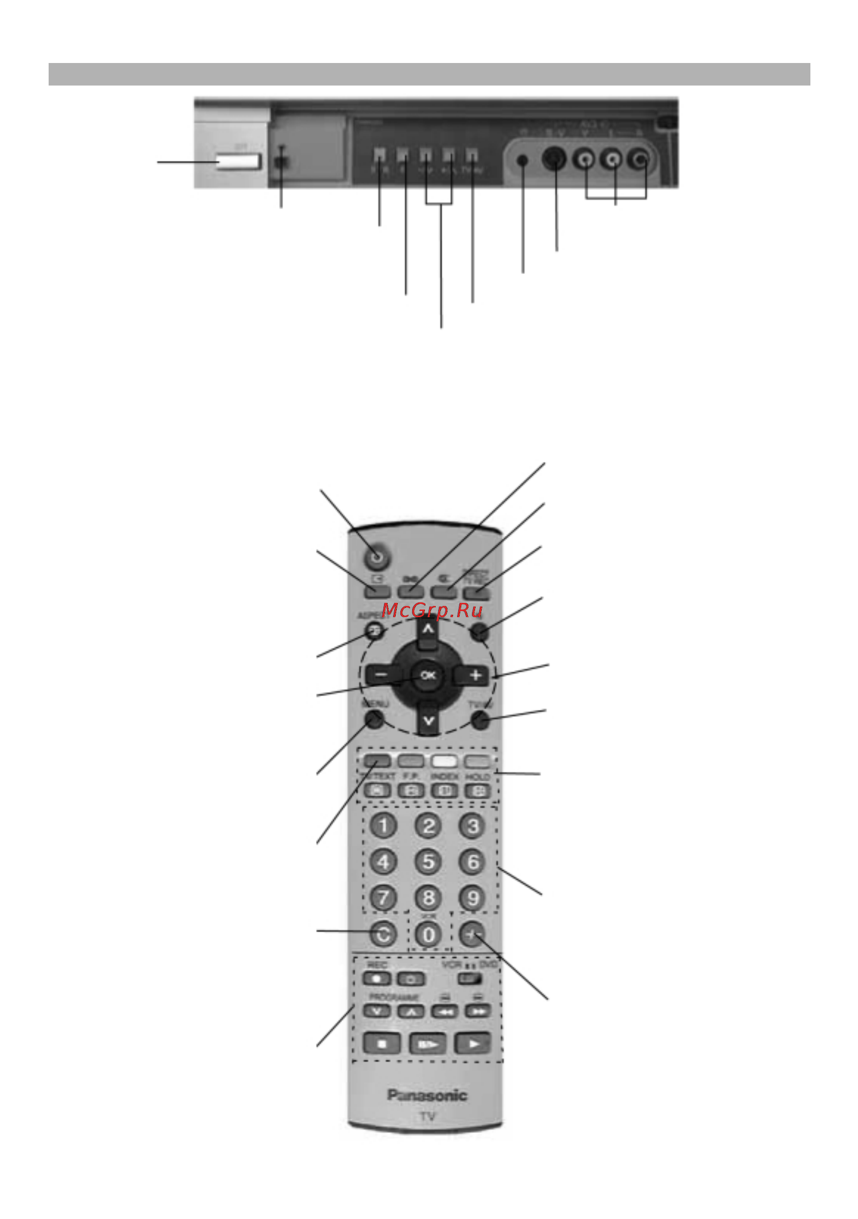 Panasonic TX-29PS12P Инструкция по эксплуатации онлайн [8/40] 31927