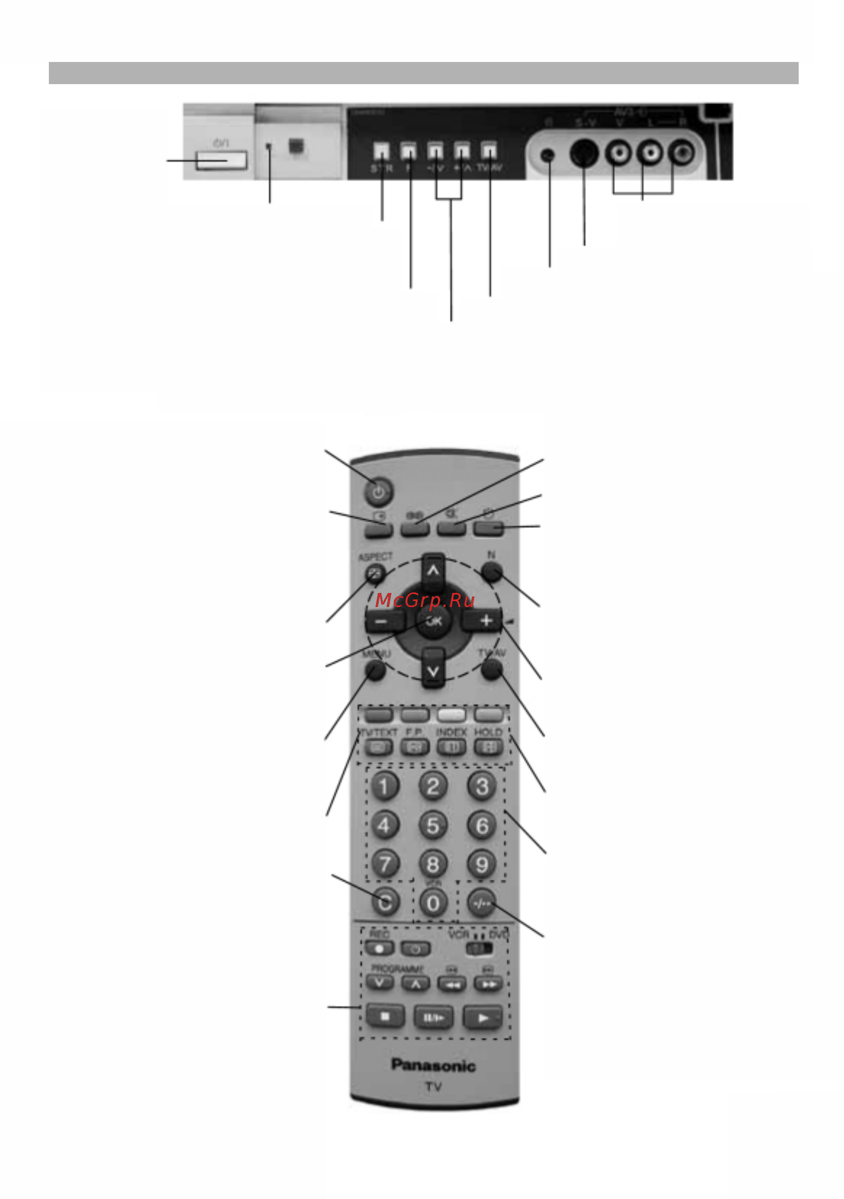 Panasonic TX-29PS12P Инструкция по эксплуатации онлайн [9/40] 31927