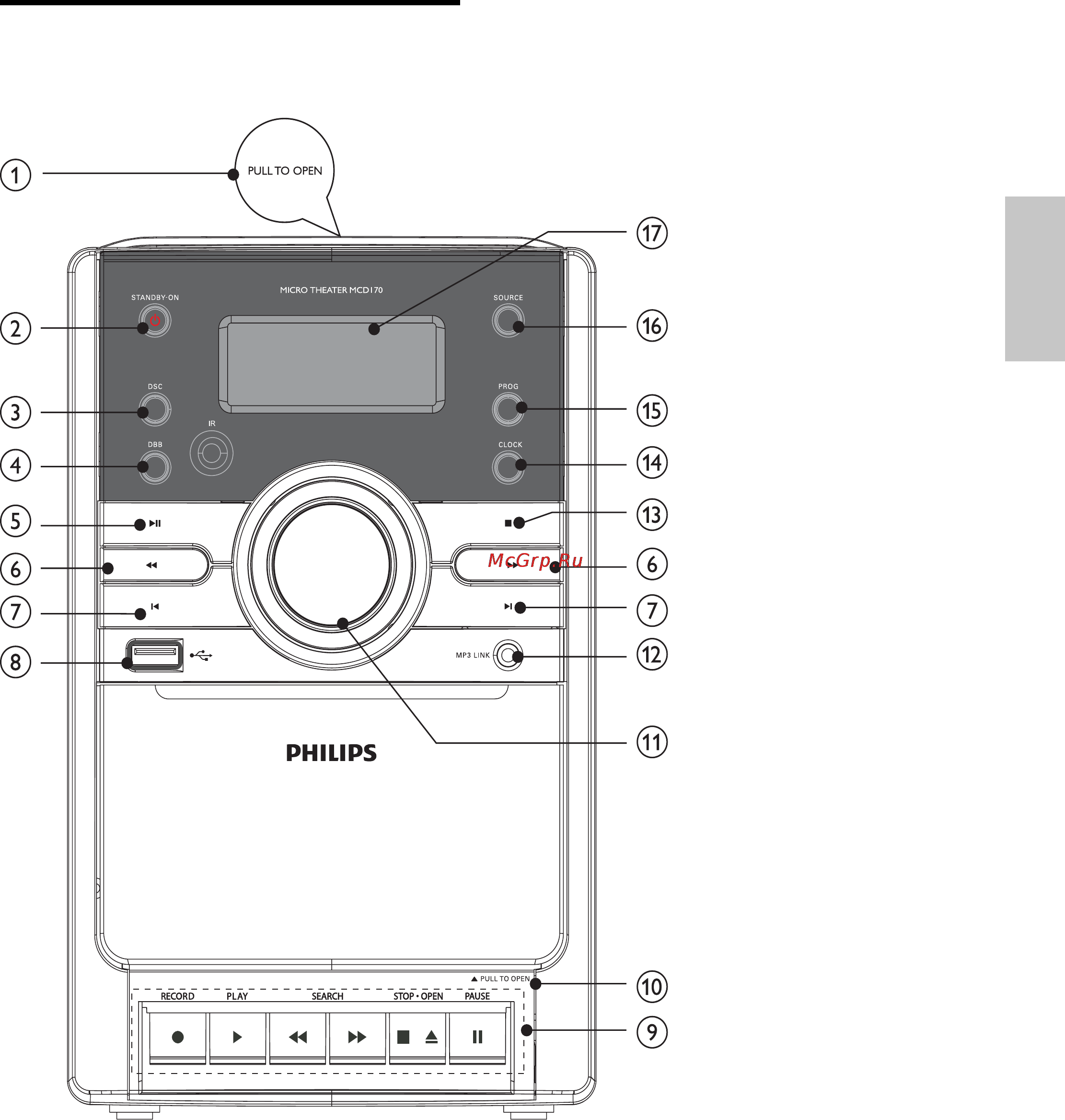 Philips MC-D170/58 [8/39] Обзор основного устройства