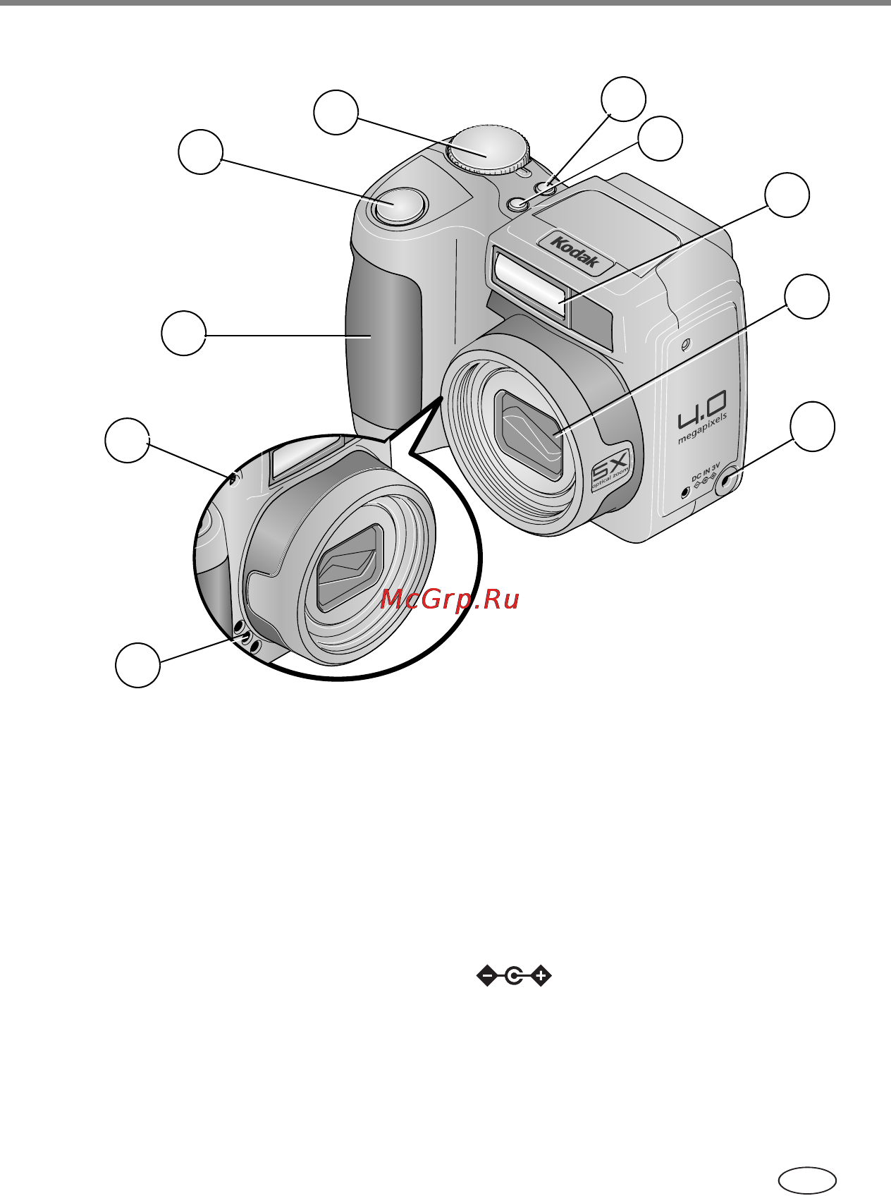 Kodak Z700 [3/91] Внешний вид и органы управпения