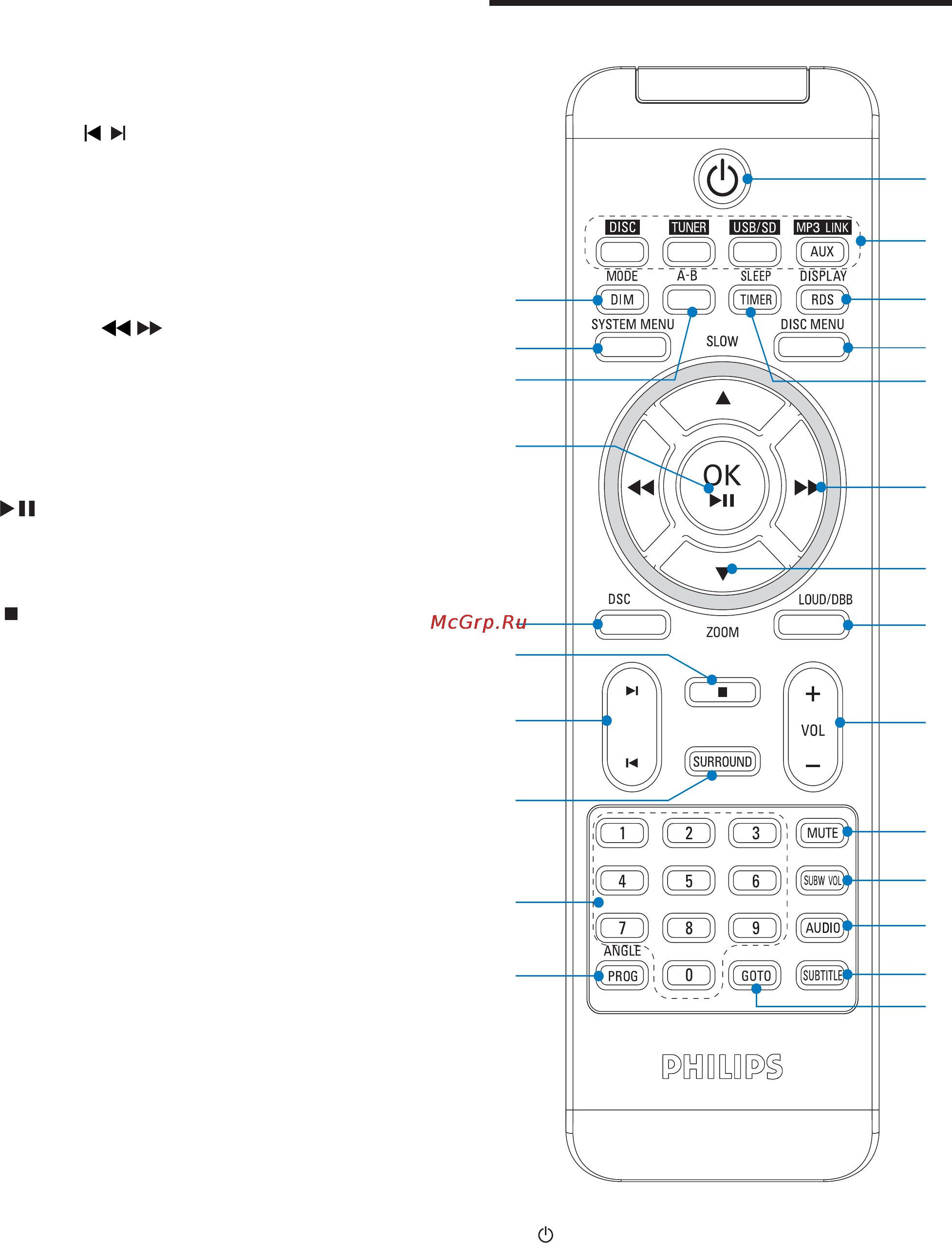 Philips MC-D388/12 [11/46] Описание пульта ду