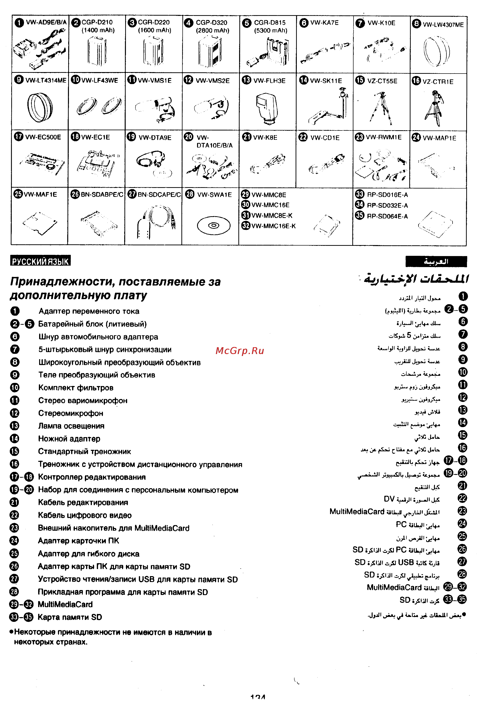 Panasonic NV-MX300EN [132/137] Принадлежности поставляемые за дополнительную плату