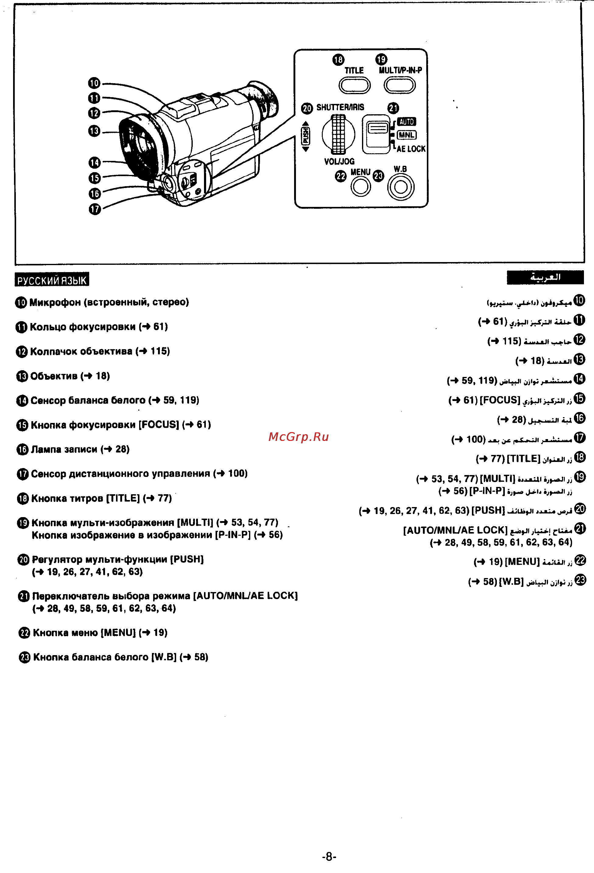 Panasonic NV-MX300EN Инструкция по эксплуатации онлайн [6/137] 17742