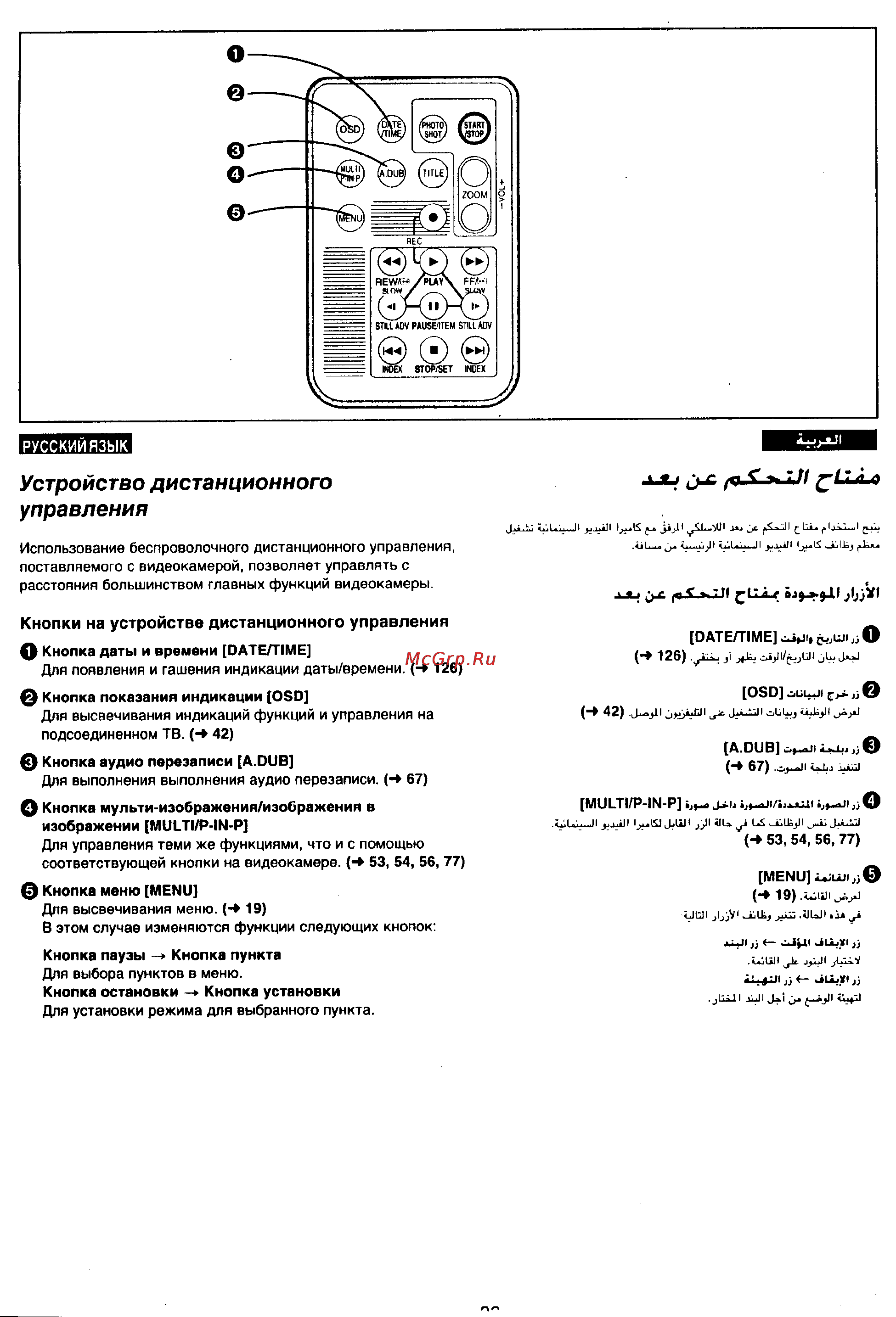 Panasonic NV-MX300EN [94/137] Устройство дистанционного управления