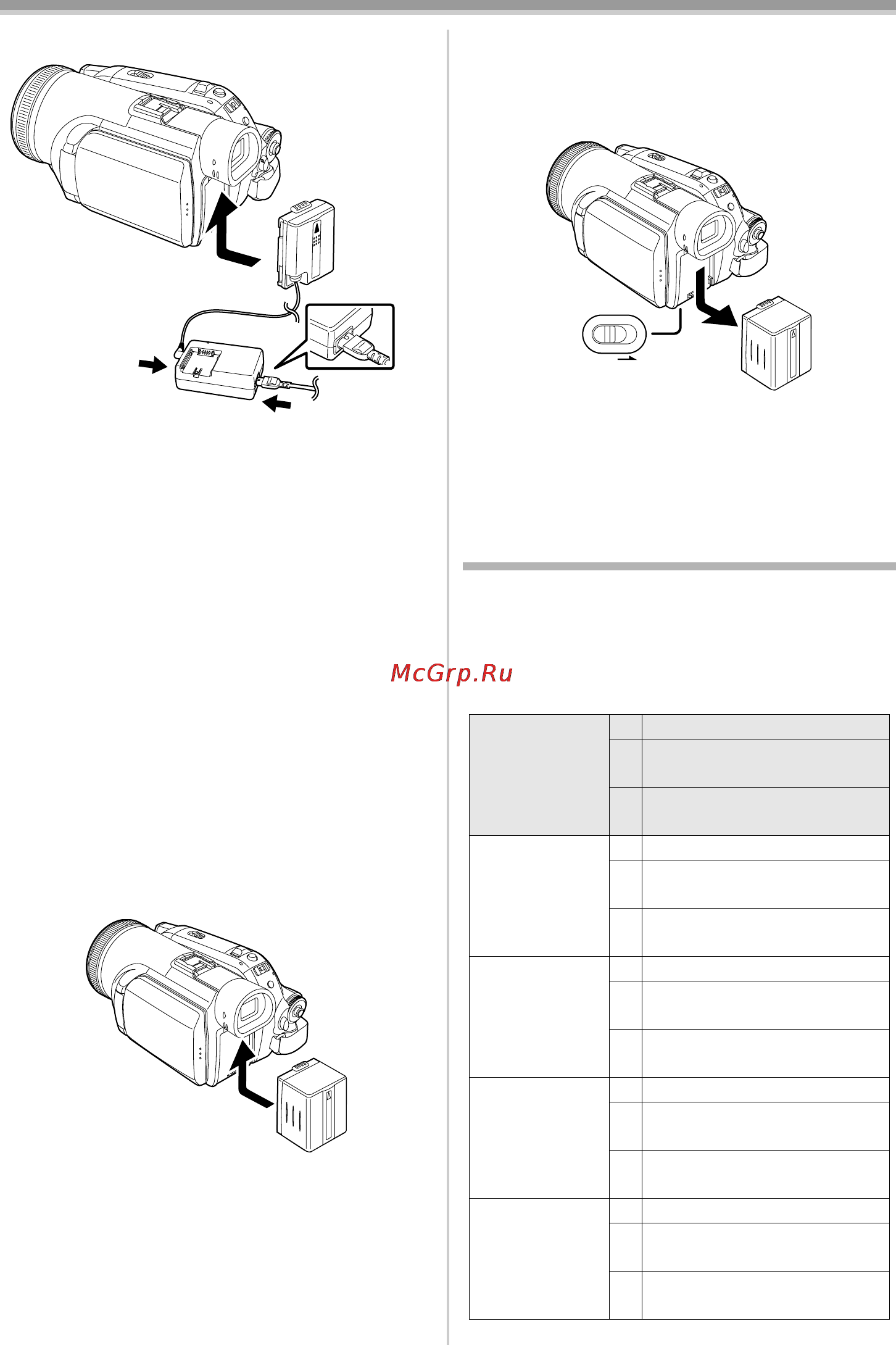 Panasonic NV-GS500 [10/148] Время зарядки и время записи