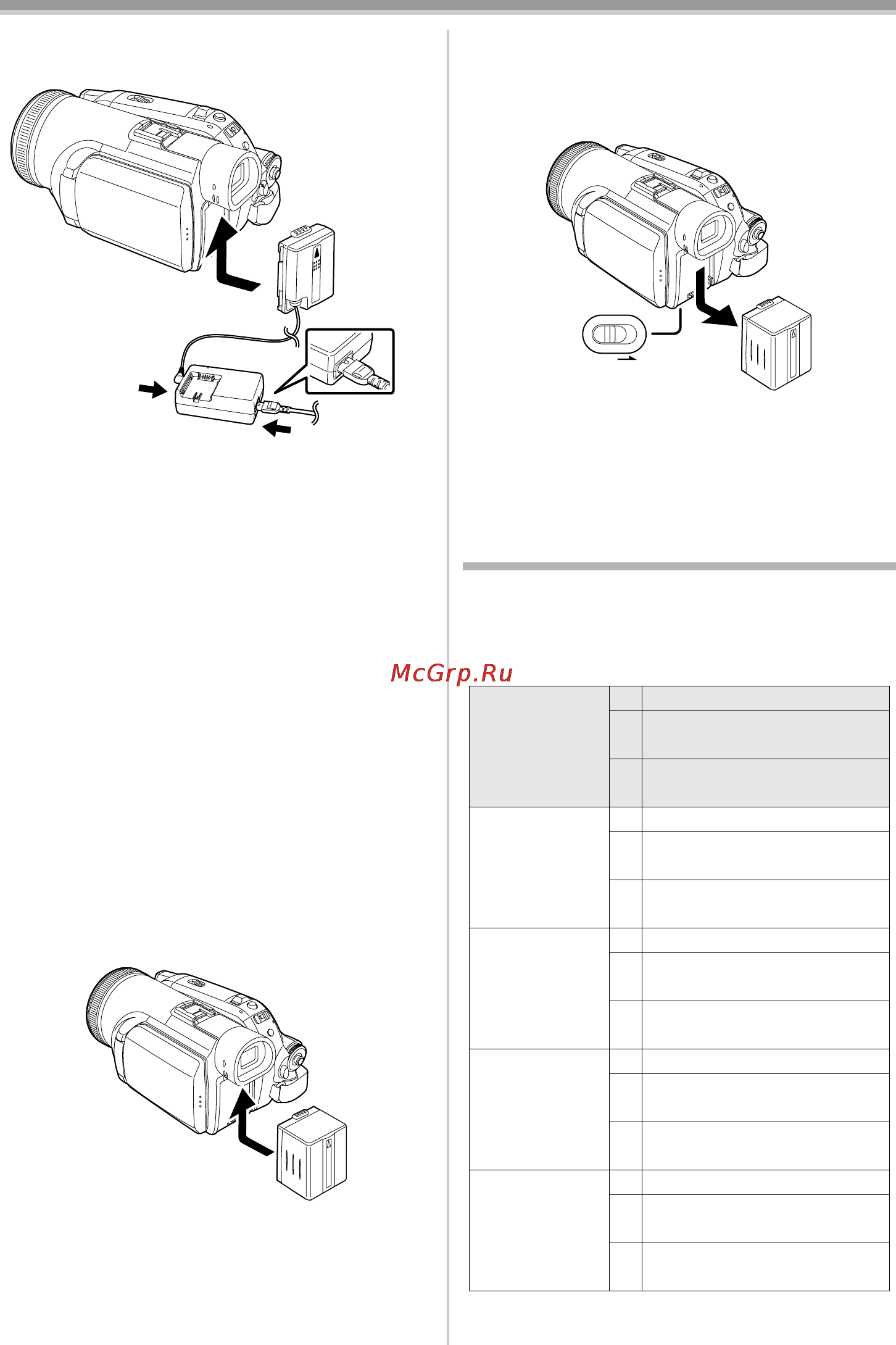 Panasonic NV-GS500 [83/148] Час заряджання і час запису